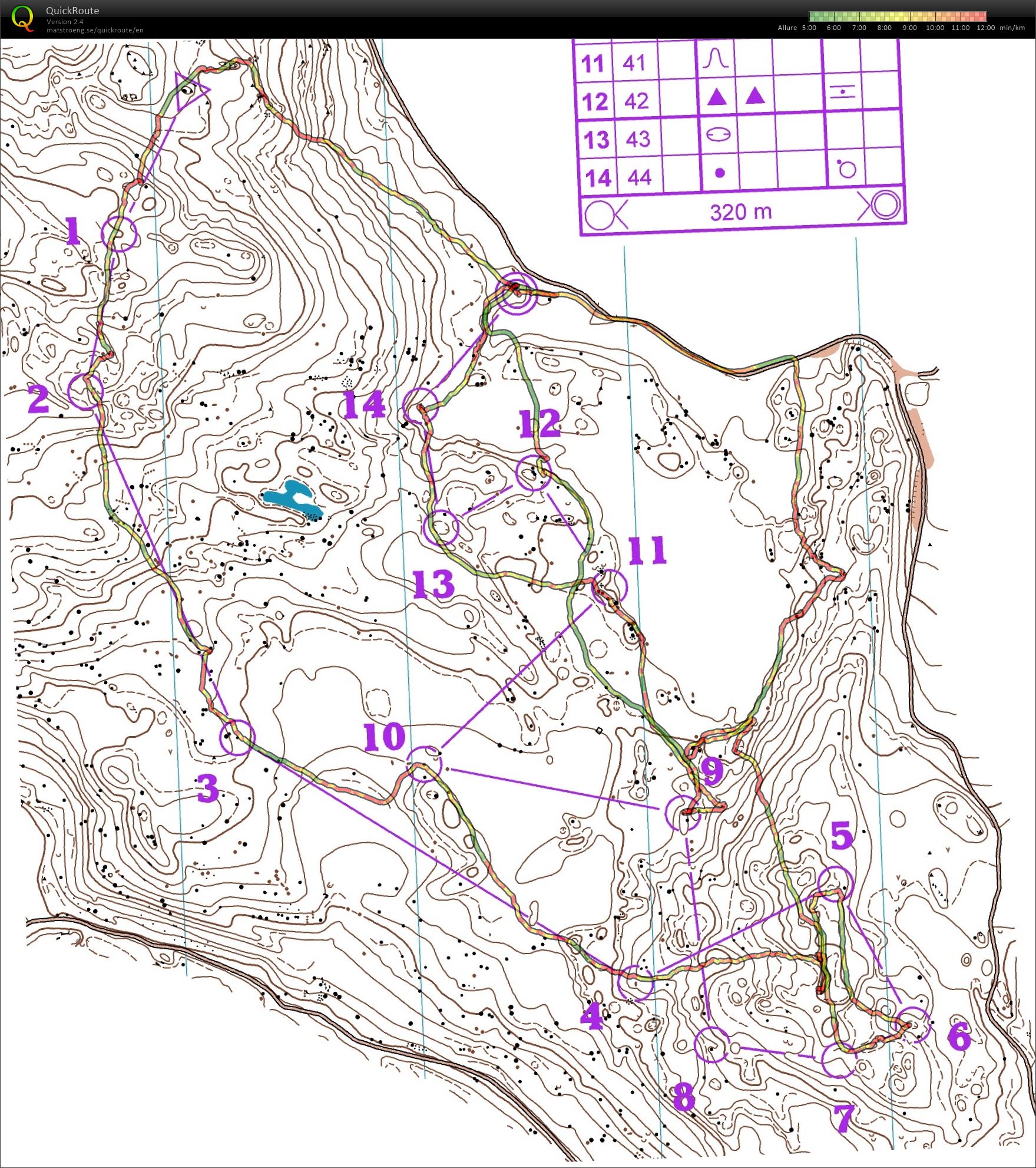 Stage FR Junior Font-Romeu / Relief  (2018-08-22)