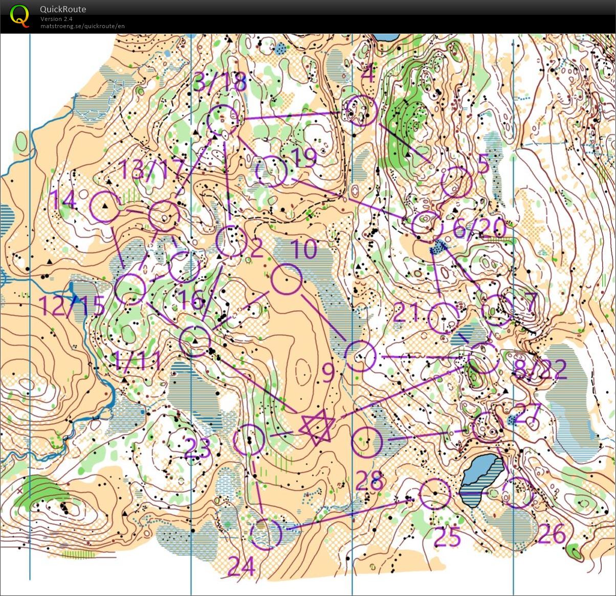 Stage FR Junior Font-Romeu / Tranemo (2018-08-23)