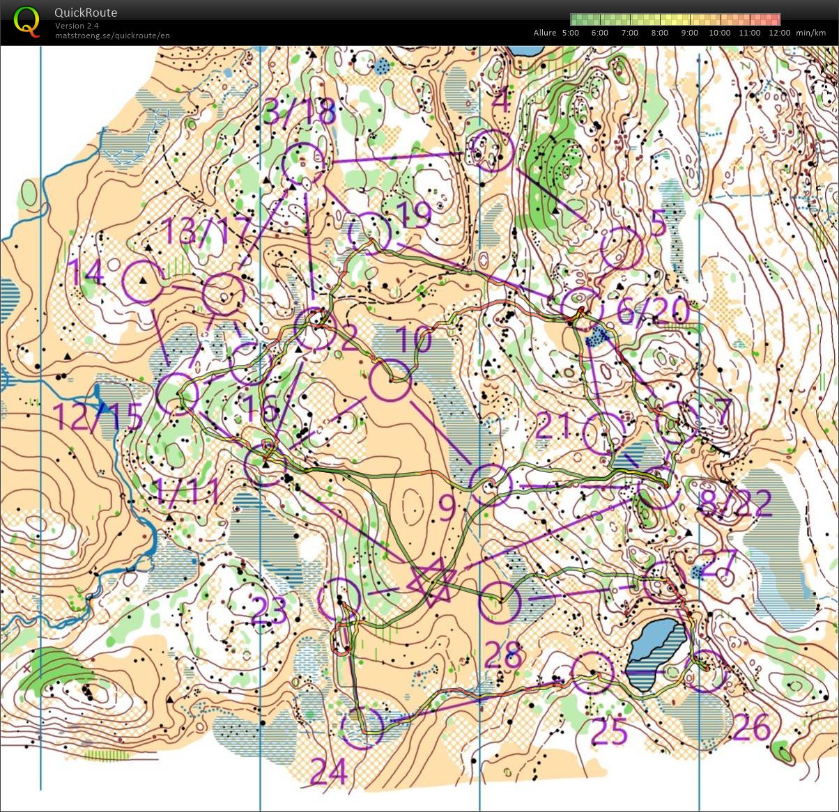 Stage FR Junior Font-Romeu / Tranemo (2018-08-23)