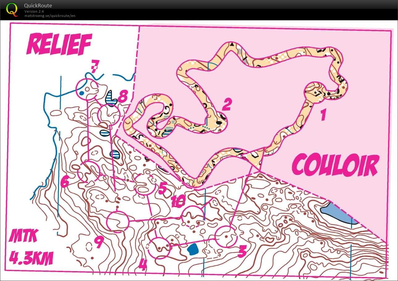 Stage FR Junior Font-Romeu / MTK (2018-08-25)