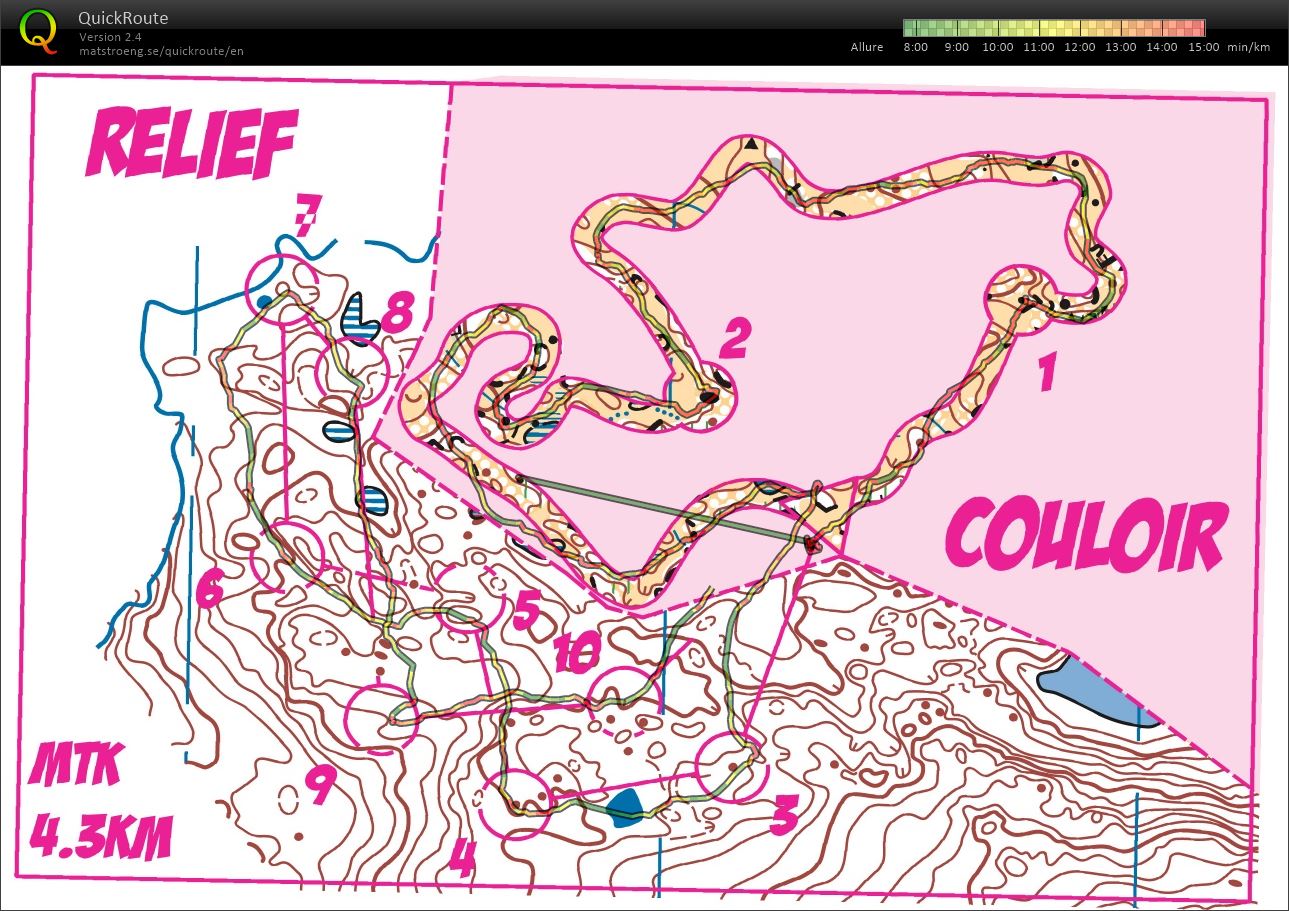 Stage FR Junior Font-Romeu / MTK (25-08-2018)