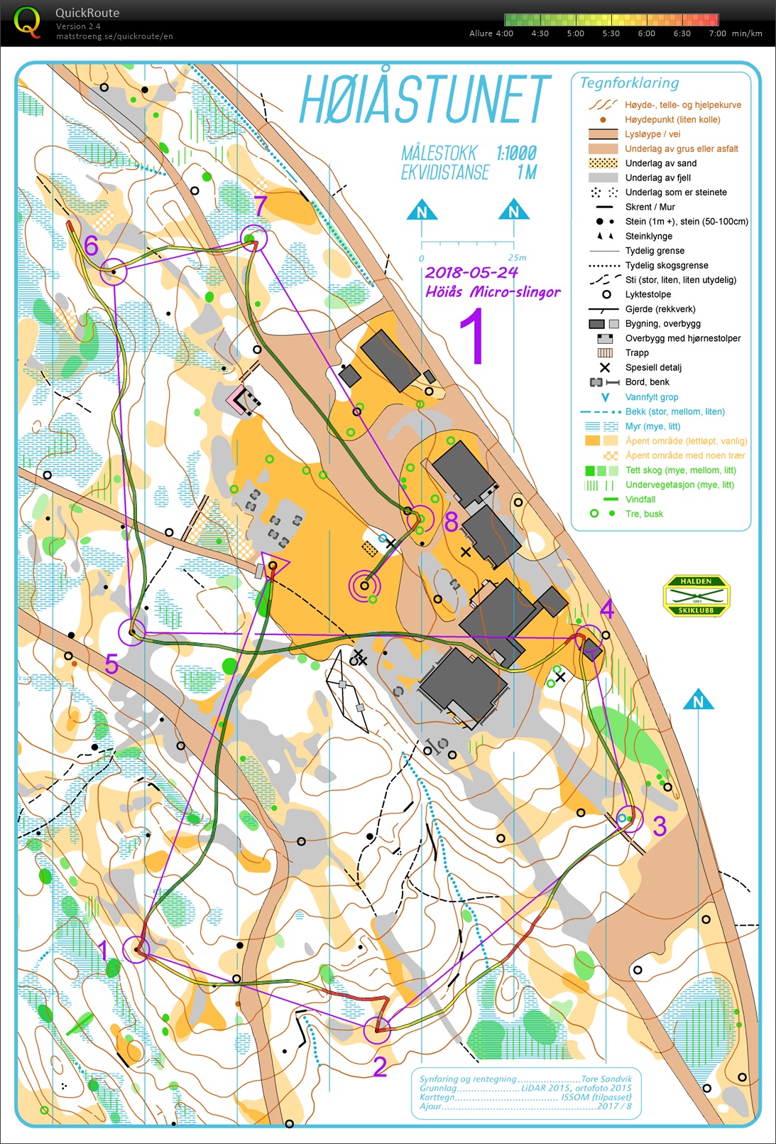 Høiås microSprint battle (1) (2018-05-24)