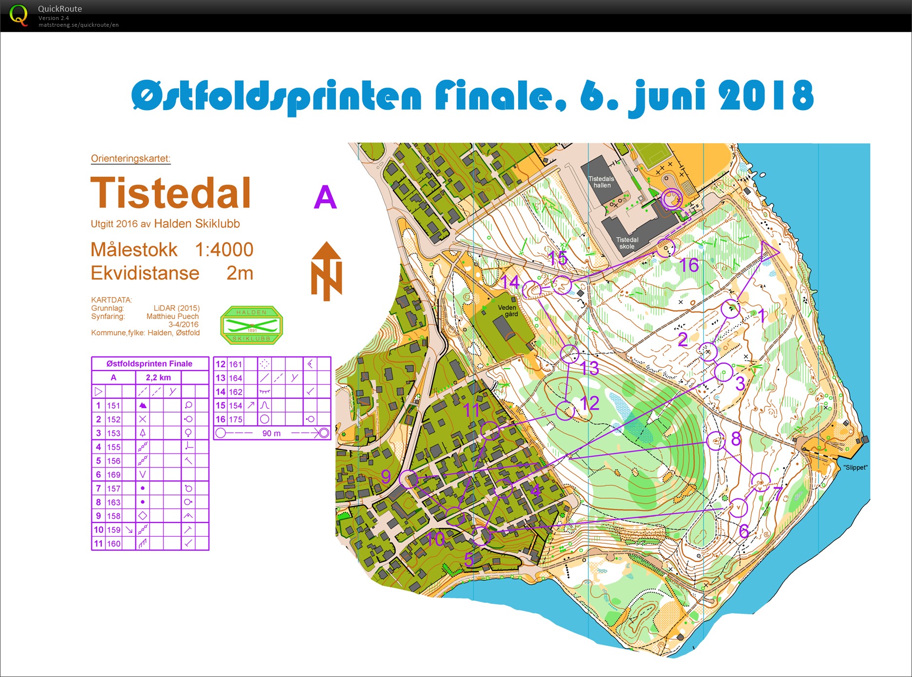 Tistedal Östfoldsprinten (pose/check) (06-06-2018)