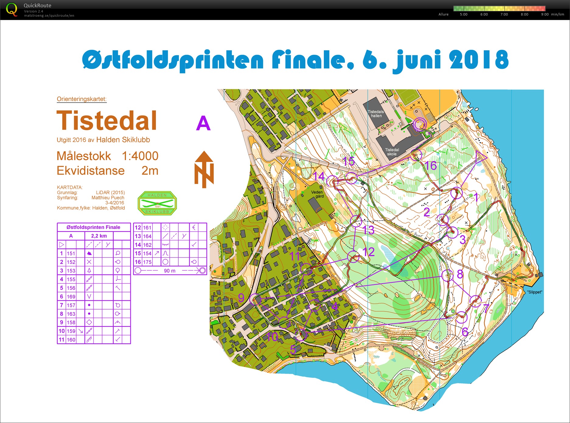 Tistedal Östfoldsprinten (pose/check) (06.06.2018)