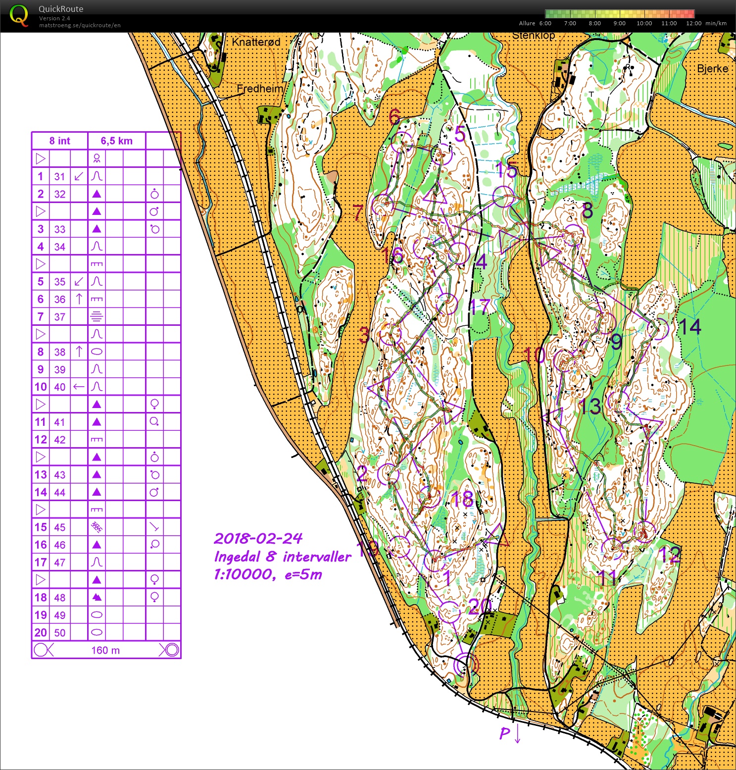 Ingedal 8 intervaller/// belle séance WTF (2018-06-08)