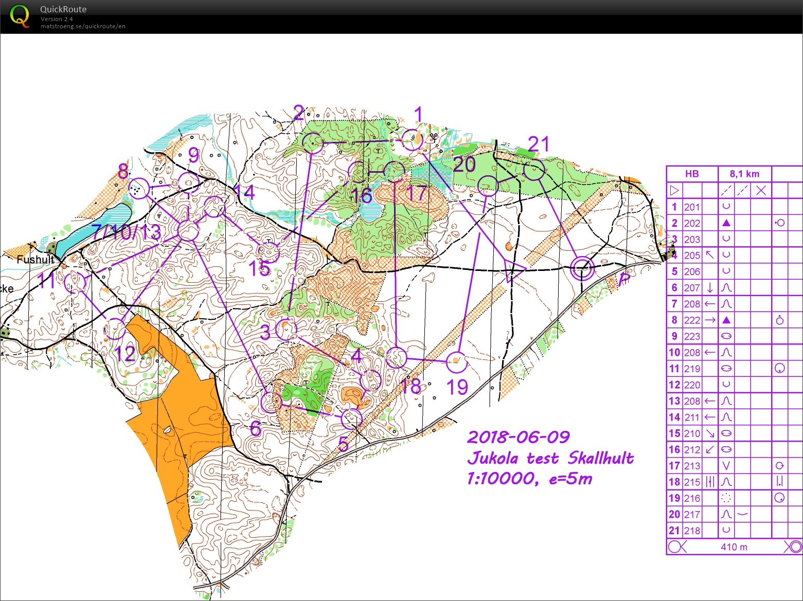 TC Tibro // Jukola Test (09/06/2018)