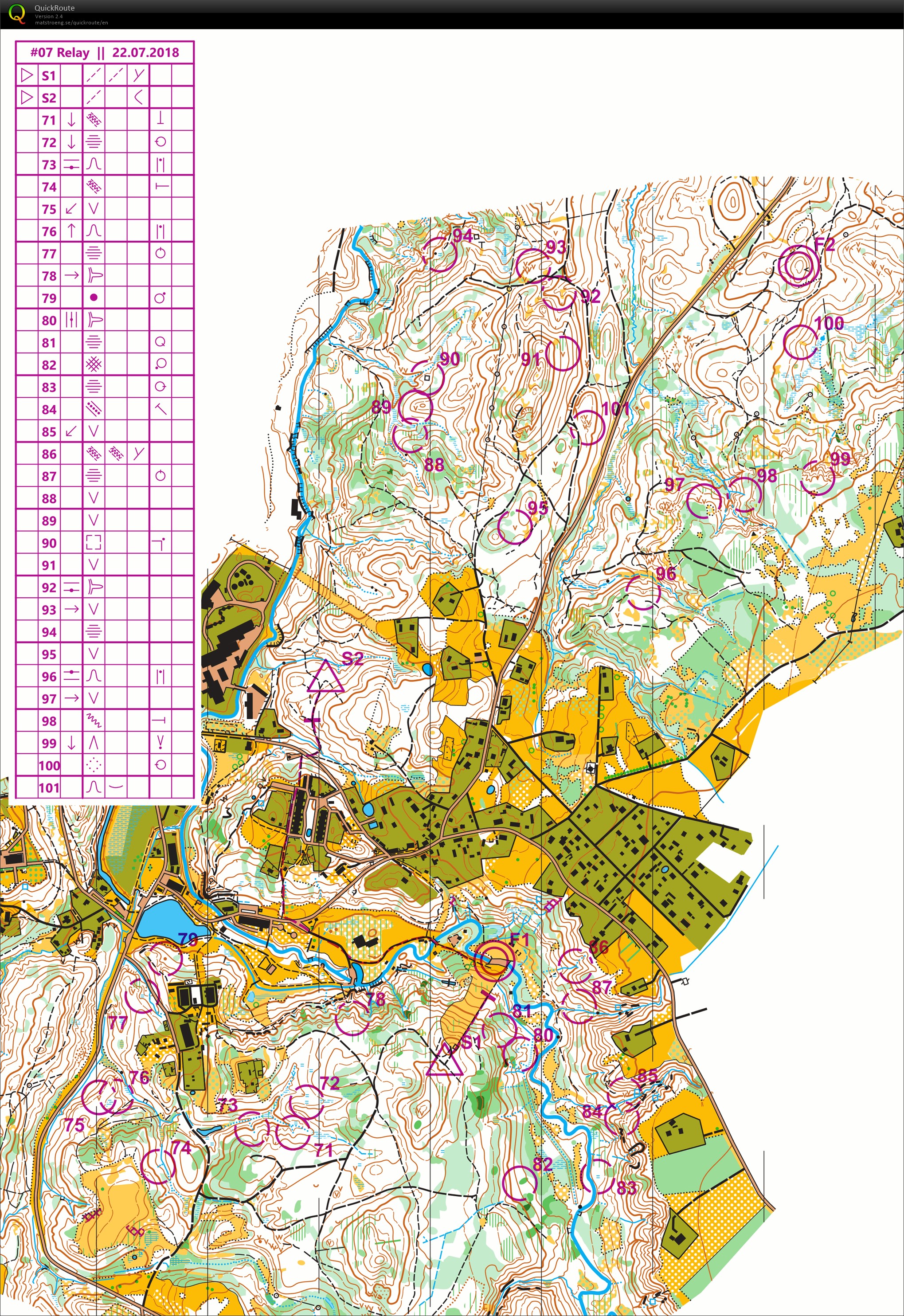 PrépaFinaleWOC 2018 // Relais (2018-07-22)