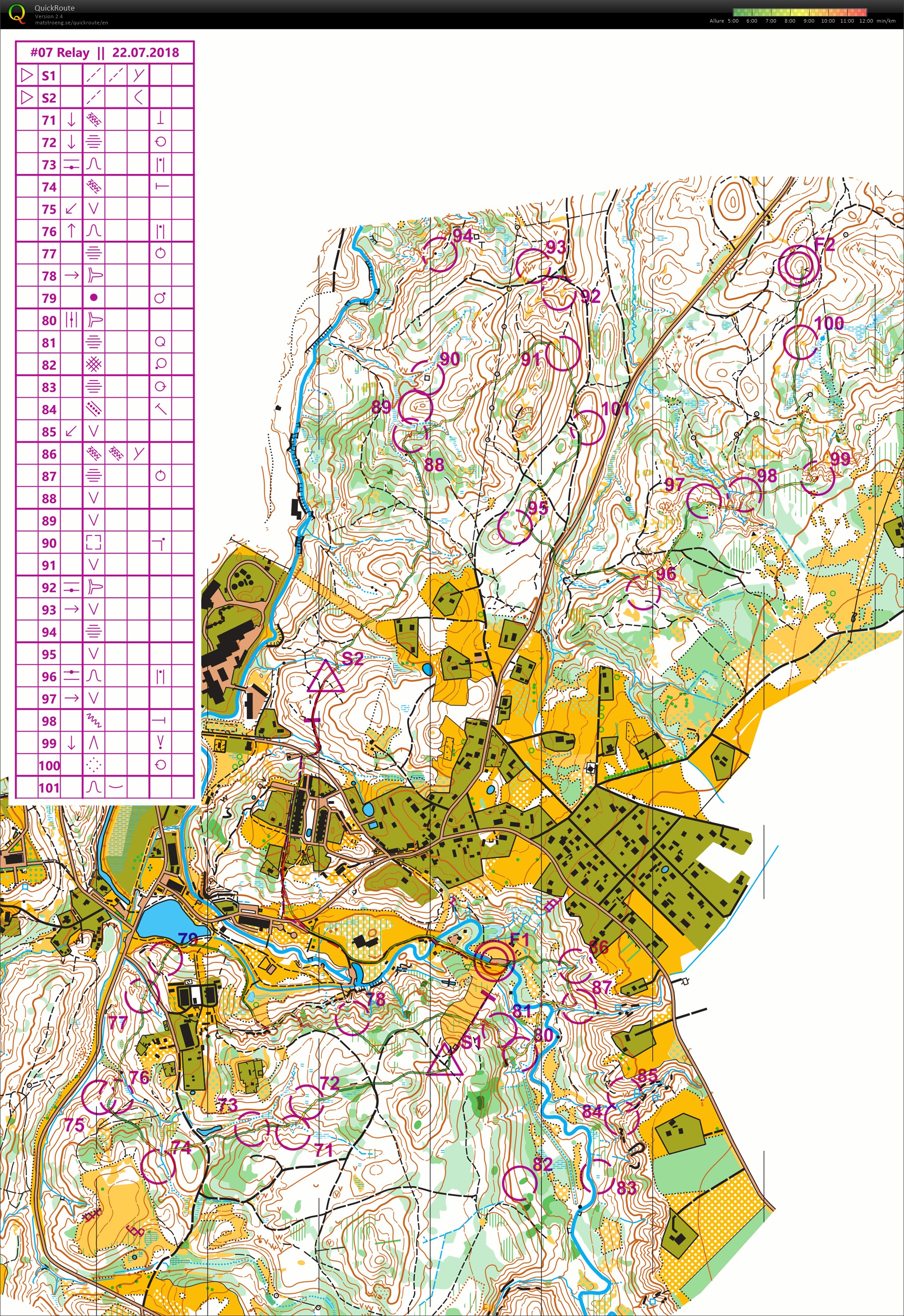 PrépaFinaleWOC 2018 // Relais (2018-07-22)