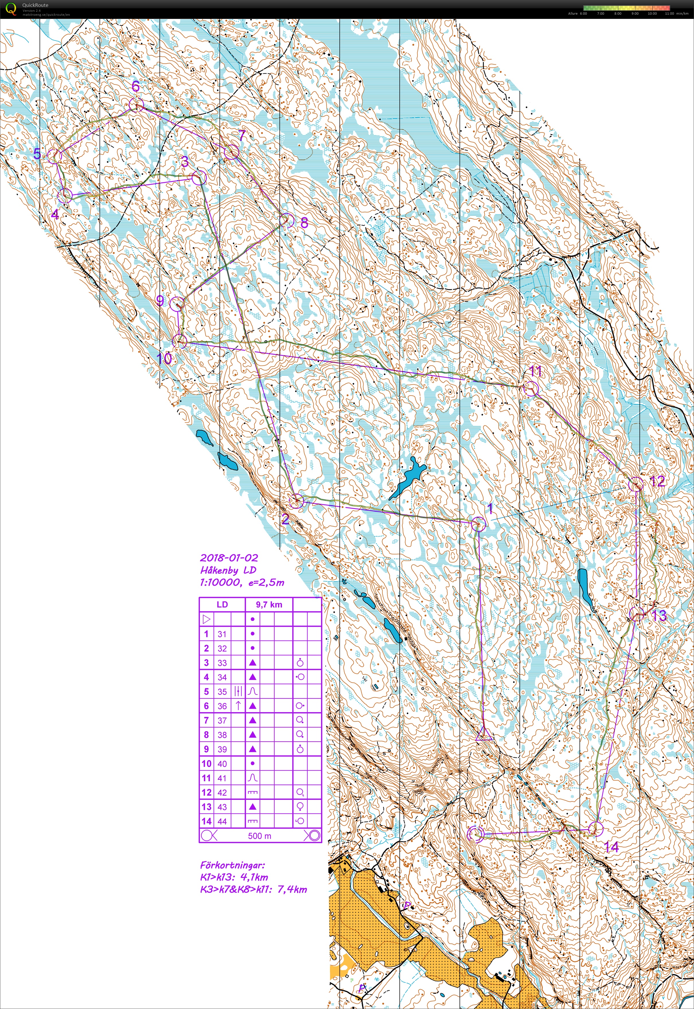 Håkenby LD (09/09/2018)