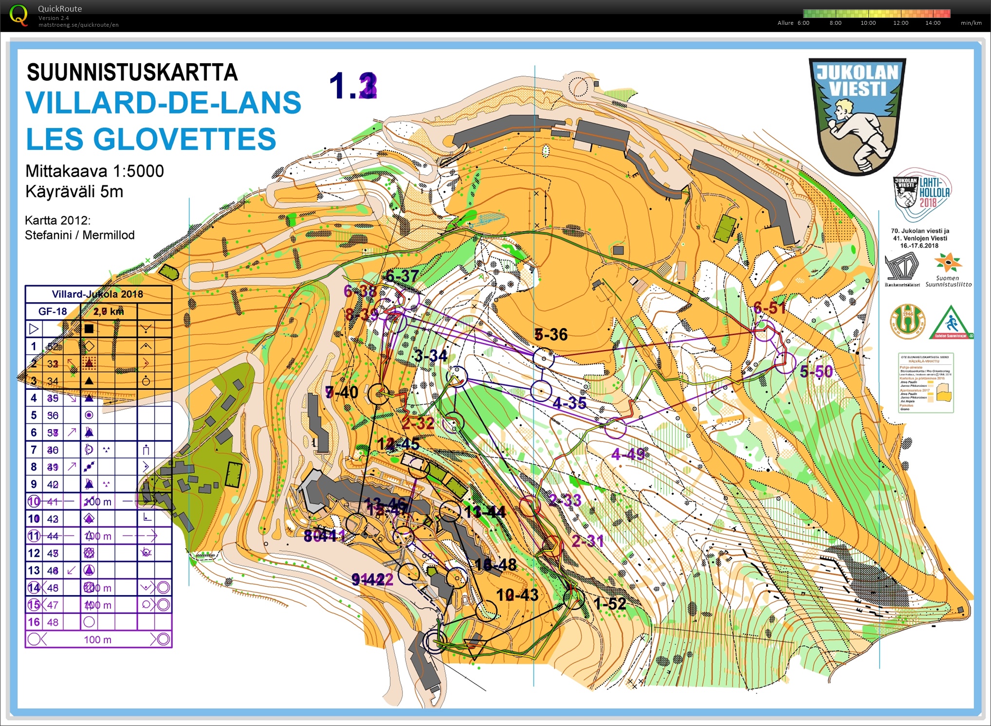 Stage GF-18 Vercors // Glovettes-Jukola (16/08/2018)