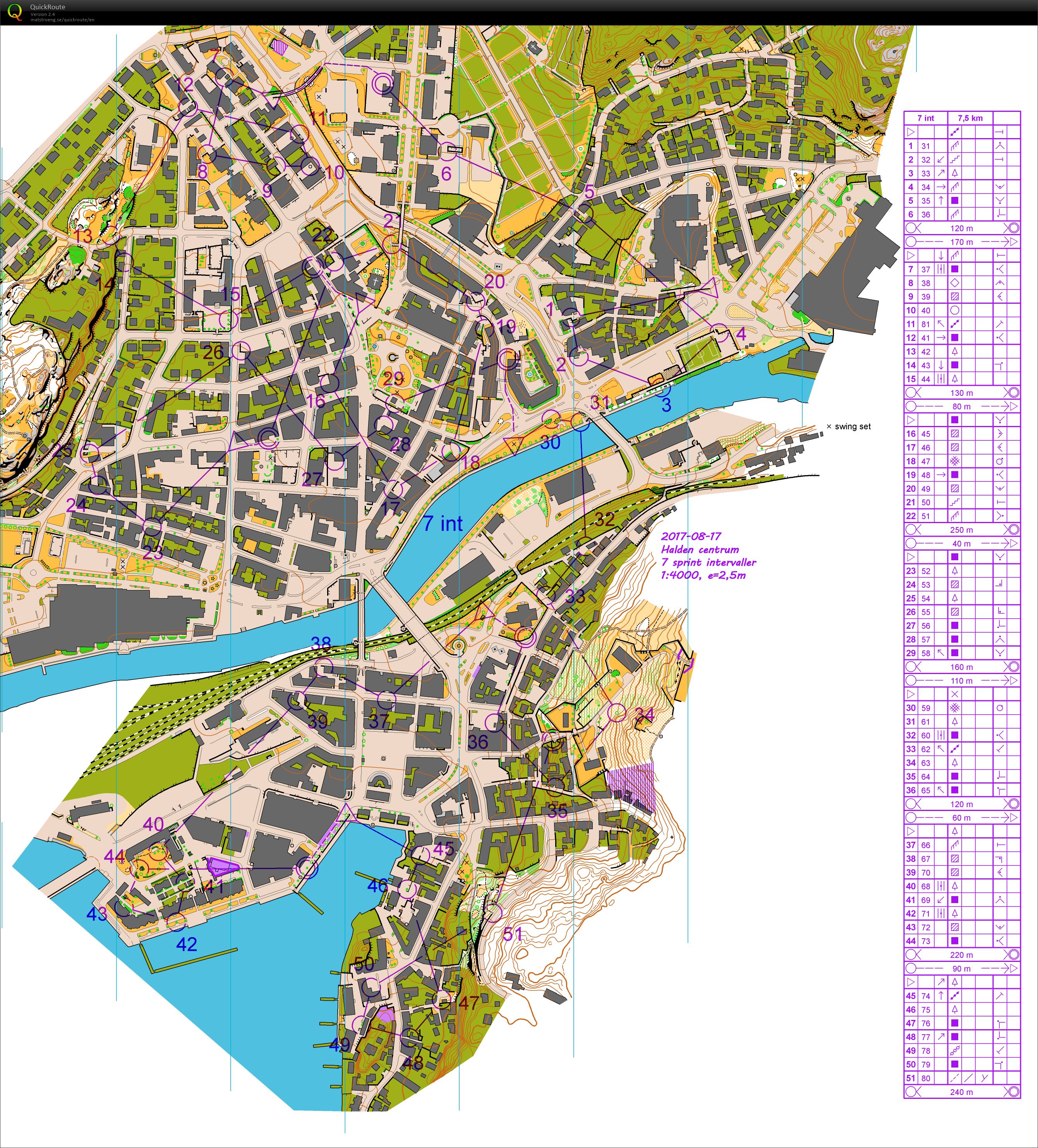 Training camp - Halden (3) // Sprint  (2018-10-23)