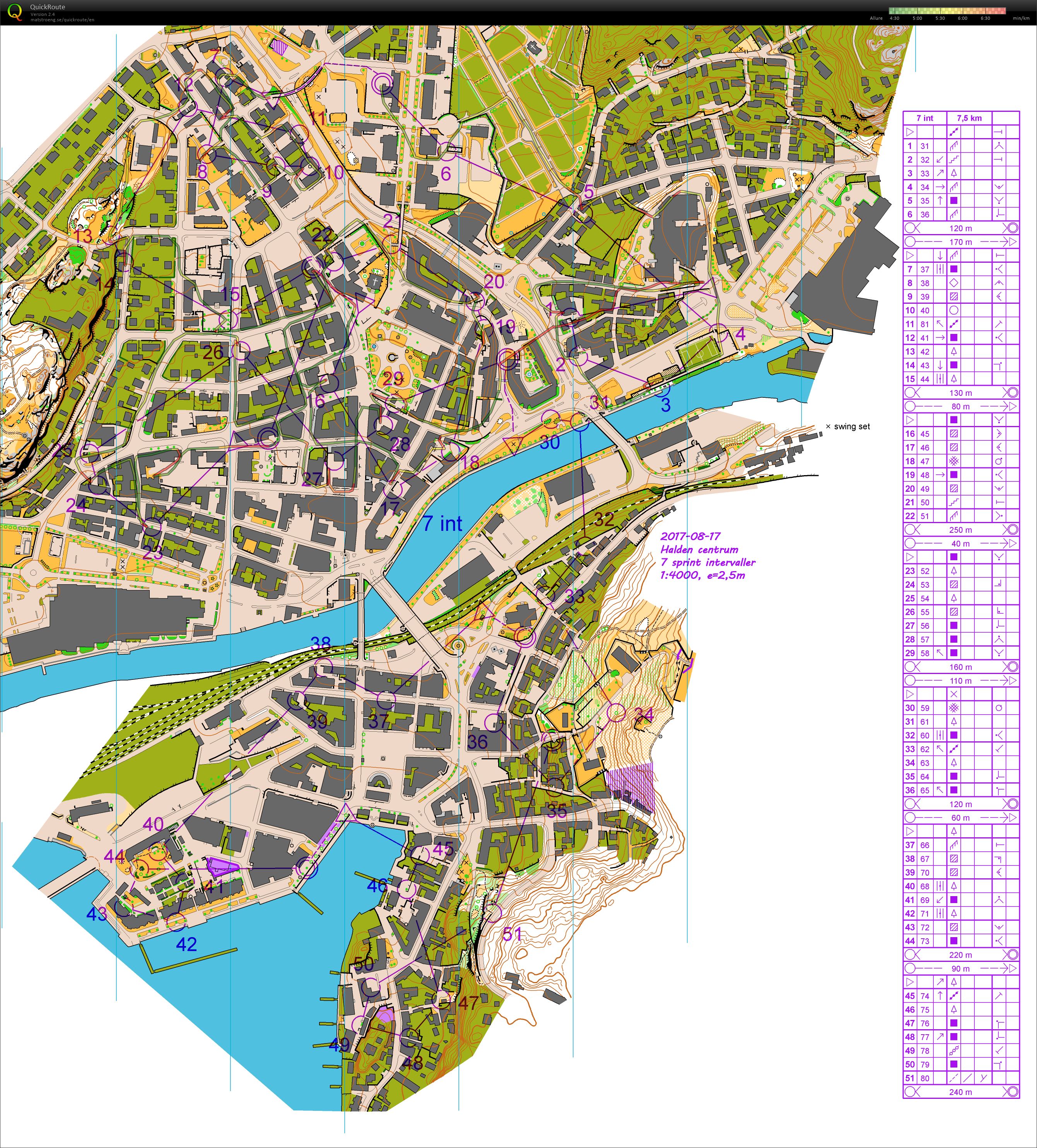 Training camp - Halden (3) // Sprint  (2018-10-23)