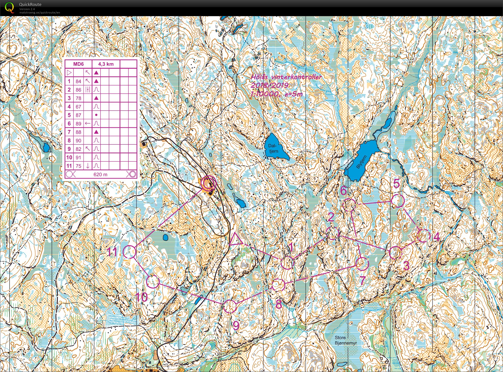 Training camp - Halden (6) // MD 6 (2018-10-25)