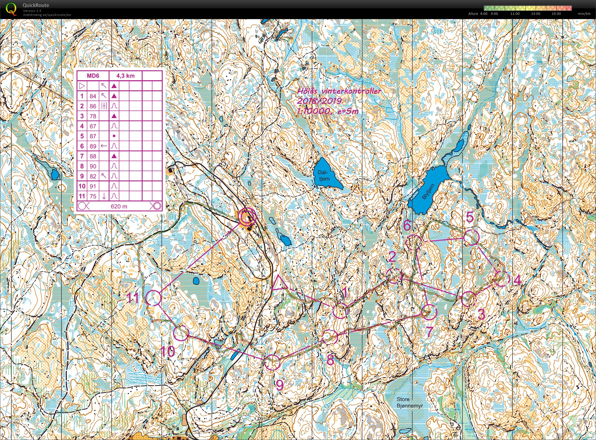 Training camp - Halden (6) // MD 6 (2018-10-25)