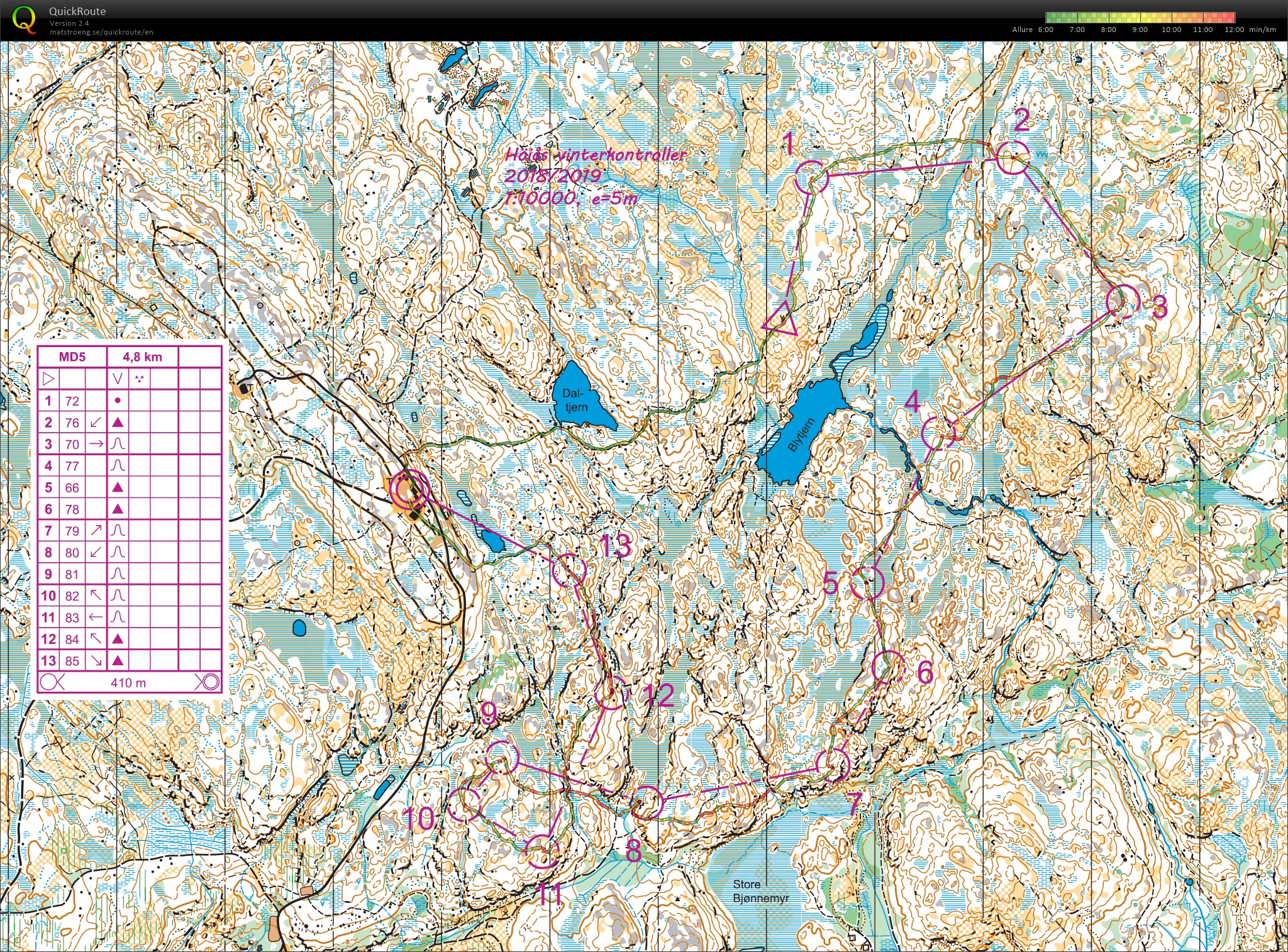 Høiås Winter Training : MD5 (shadow Hélène) (22/10/2018)