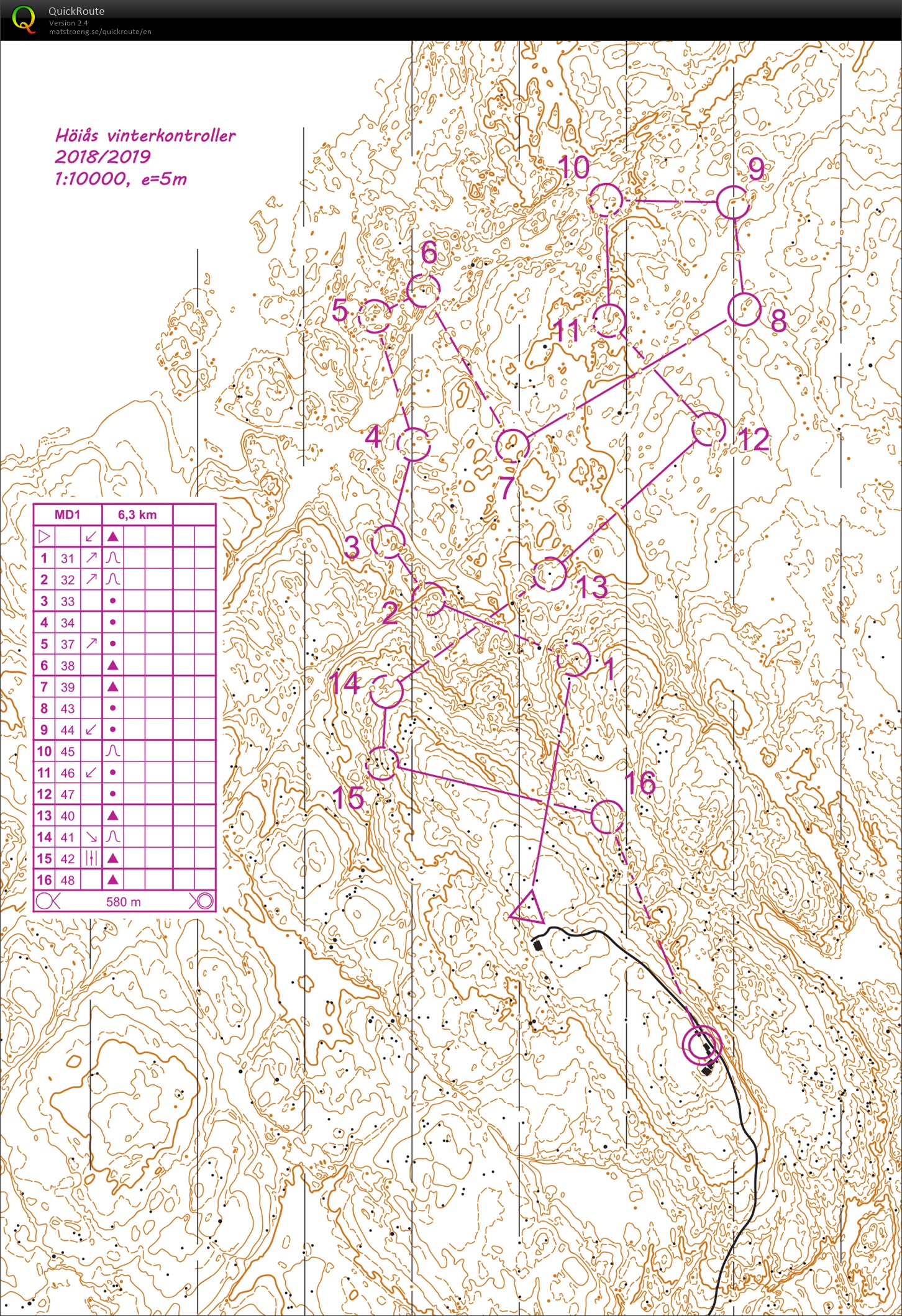 Høiås Winter Training : MD 1 (relief) (24-10-2018)