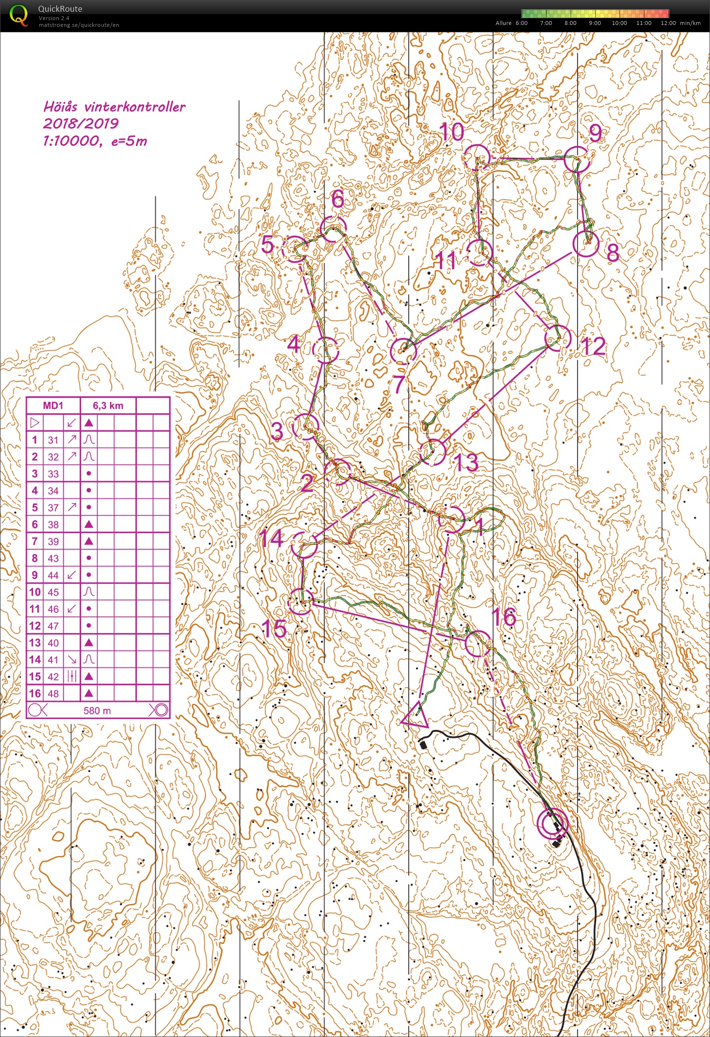 Høiås Winter Training : MD 1 (relief) (24/10/2018)