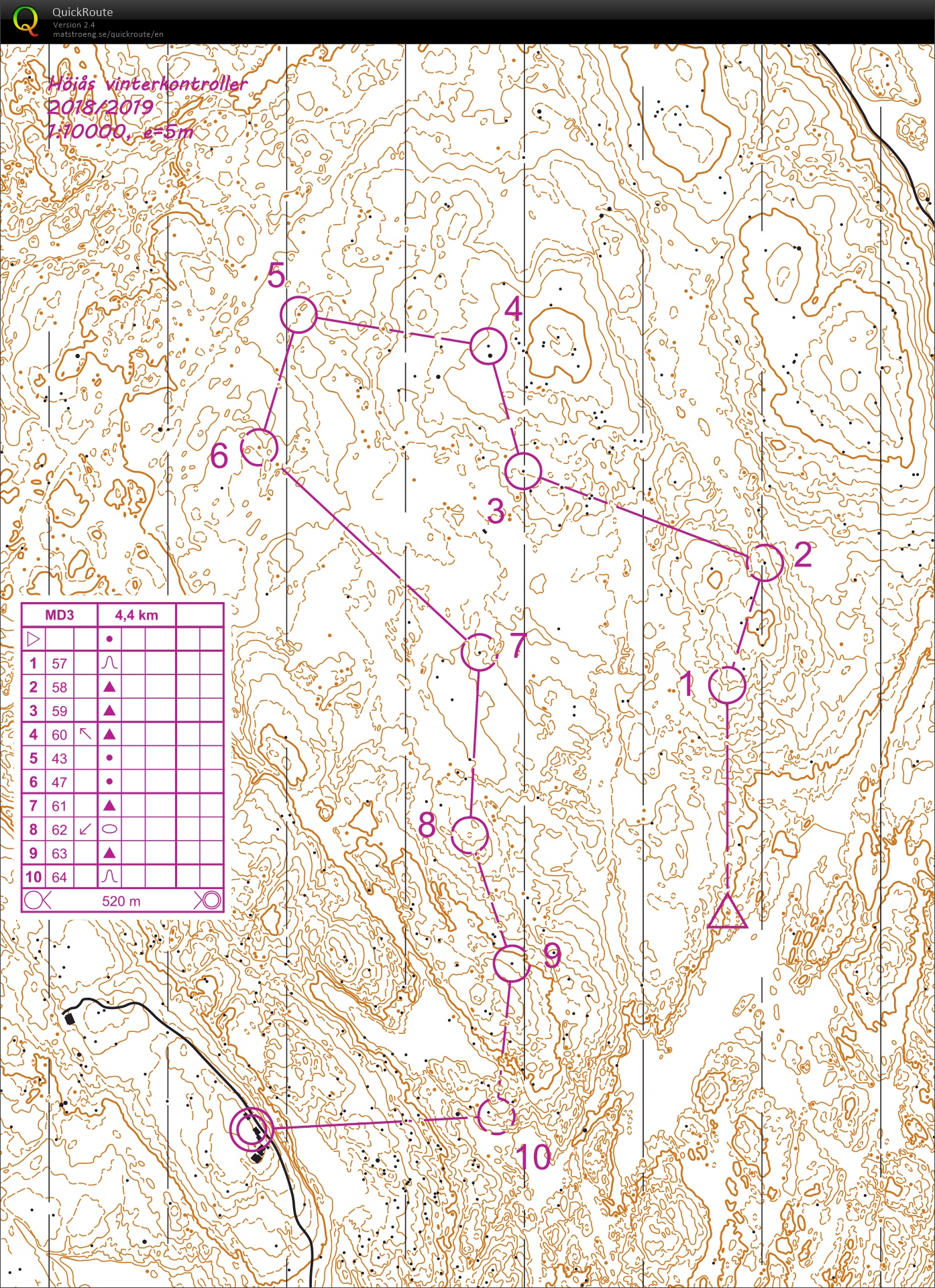 Høiås Winter Training : MD3 (relief) (26.10.2018)