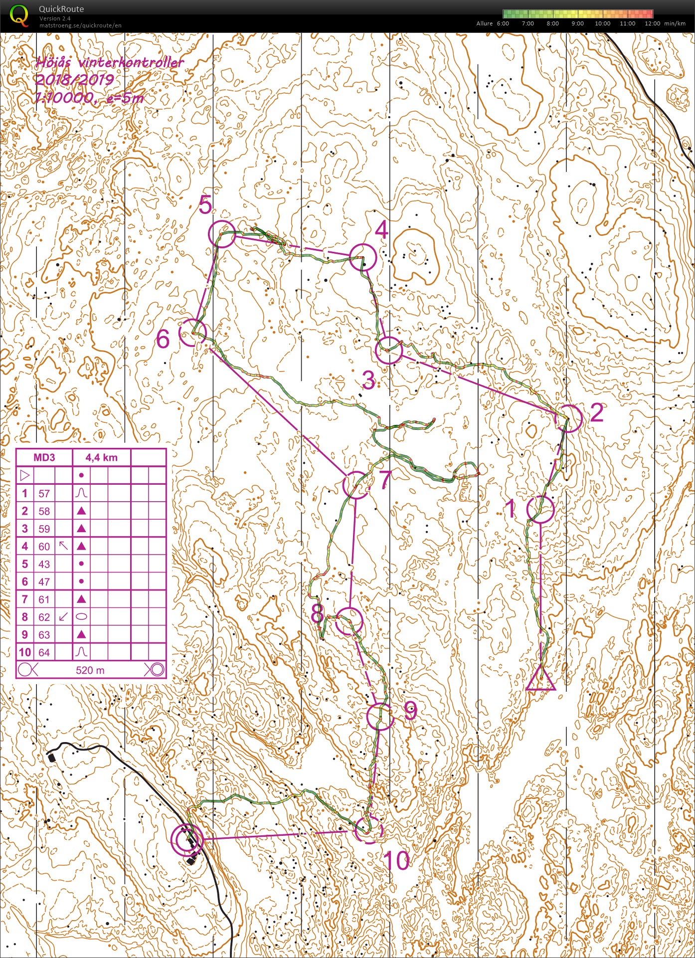 Høiås Winter Training : MD3 (relief) (26-10-2018)