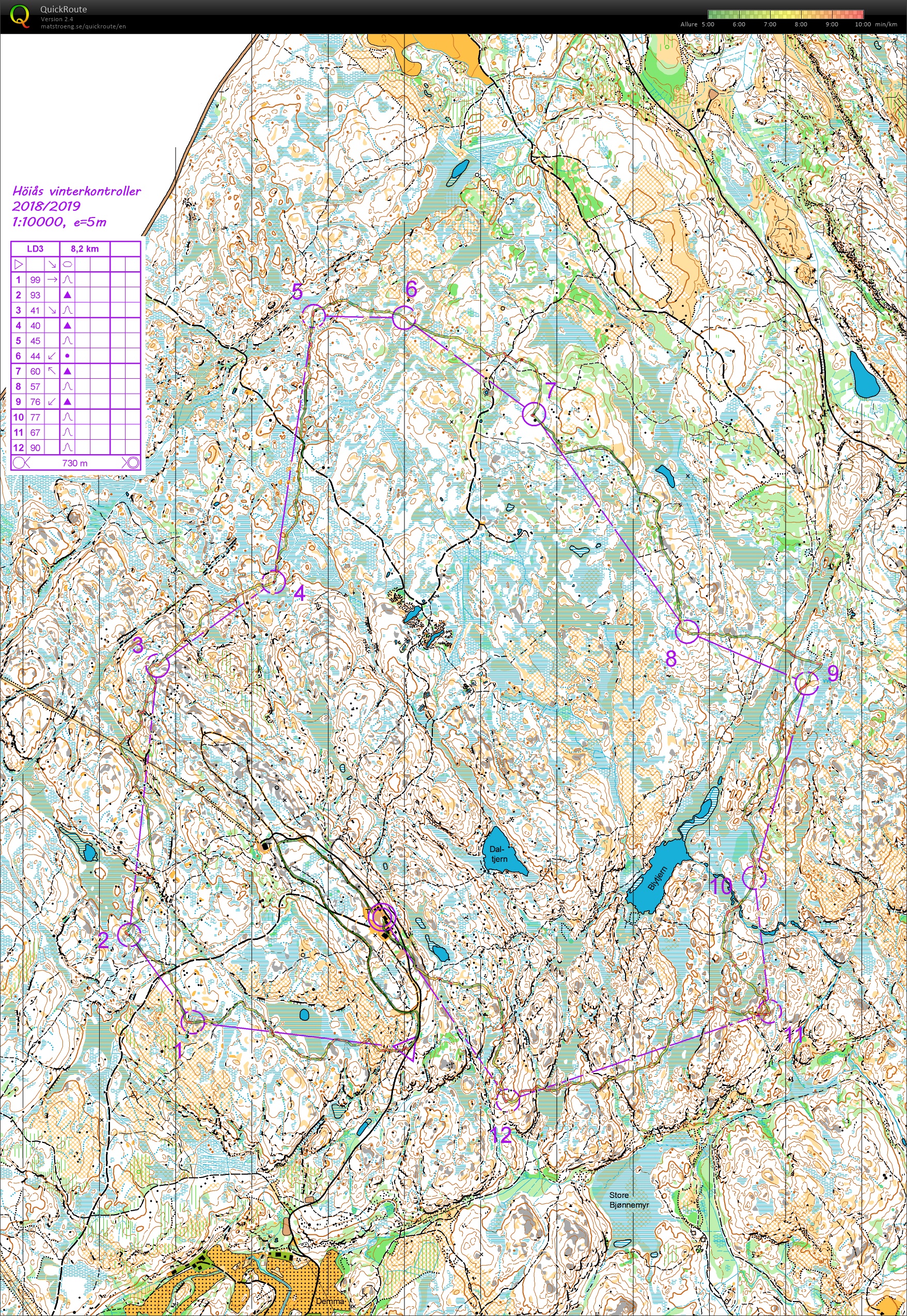 Høiås Winter Training : LD3 (15.11.2018)