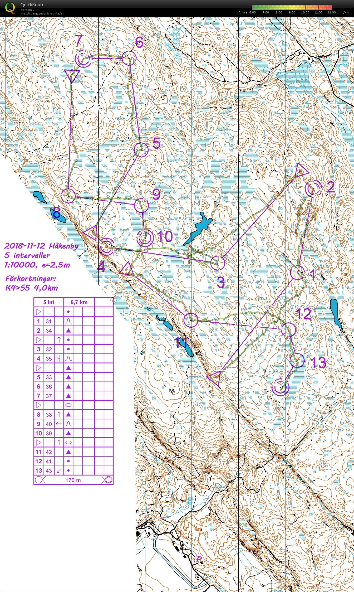 Håkenby 5 intervaller (2018-11-13)