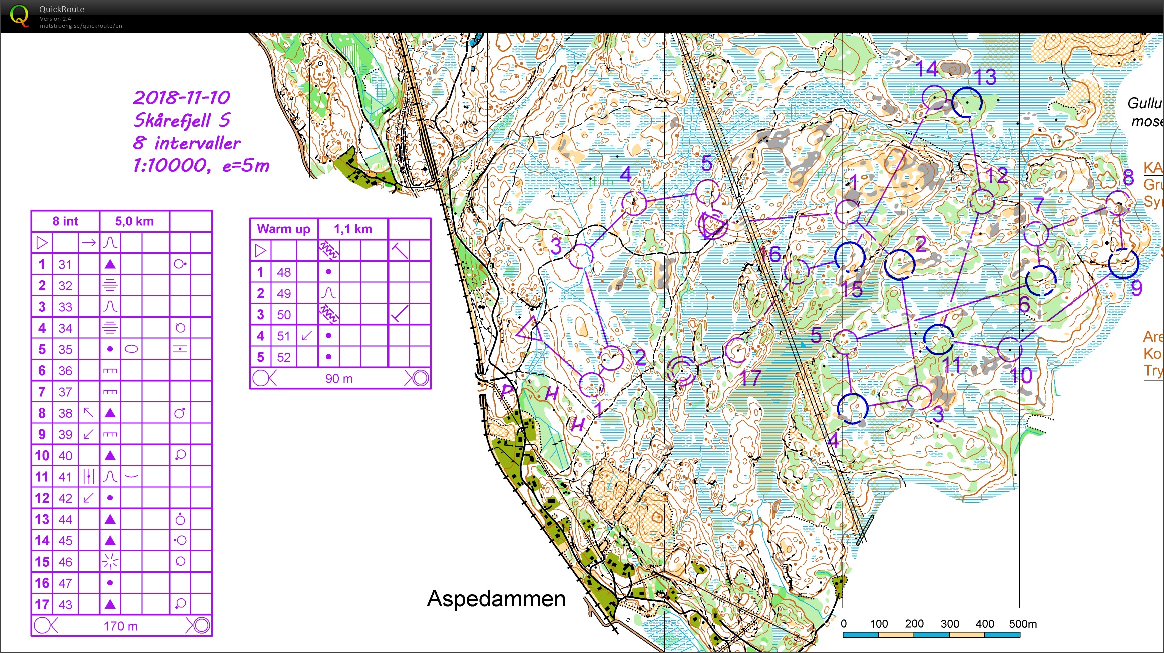 Skårefjell S. 8 intervaller (10/11/2018)