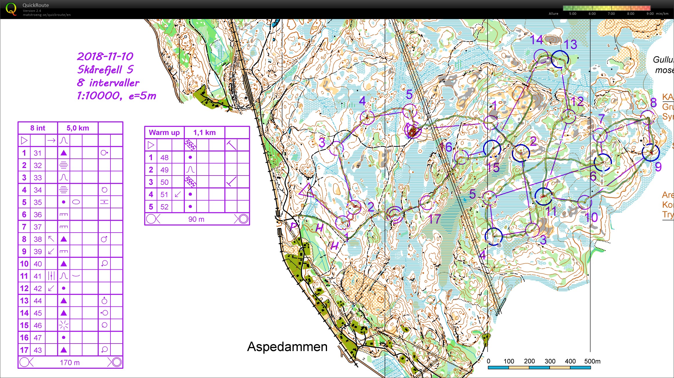 Skårefjell S. 8 intervaller (10/11/2018)