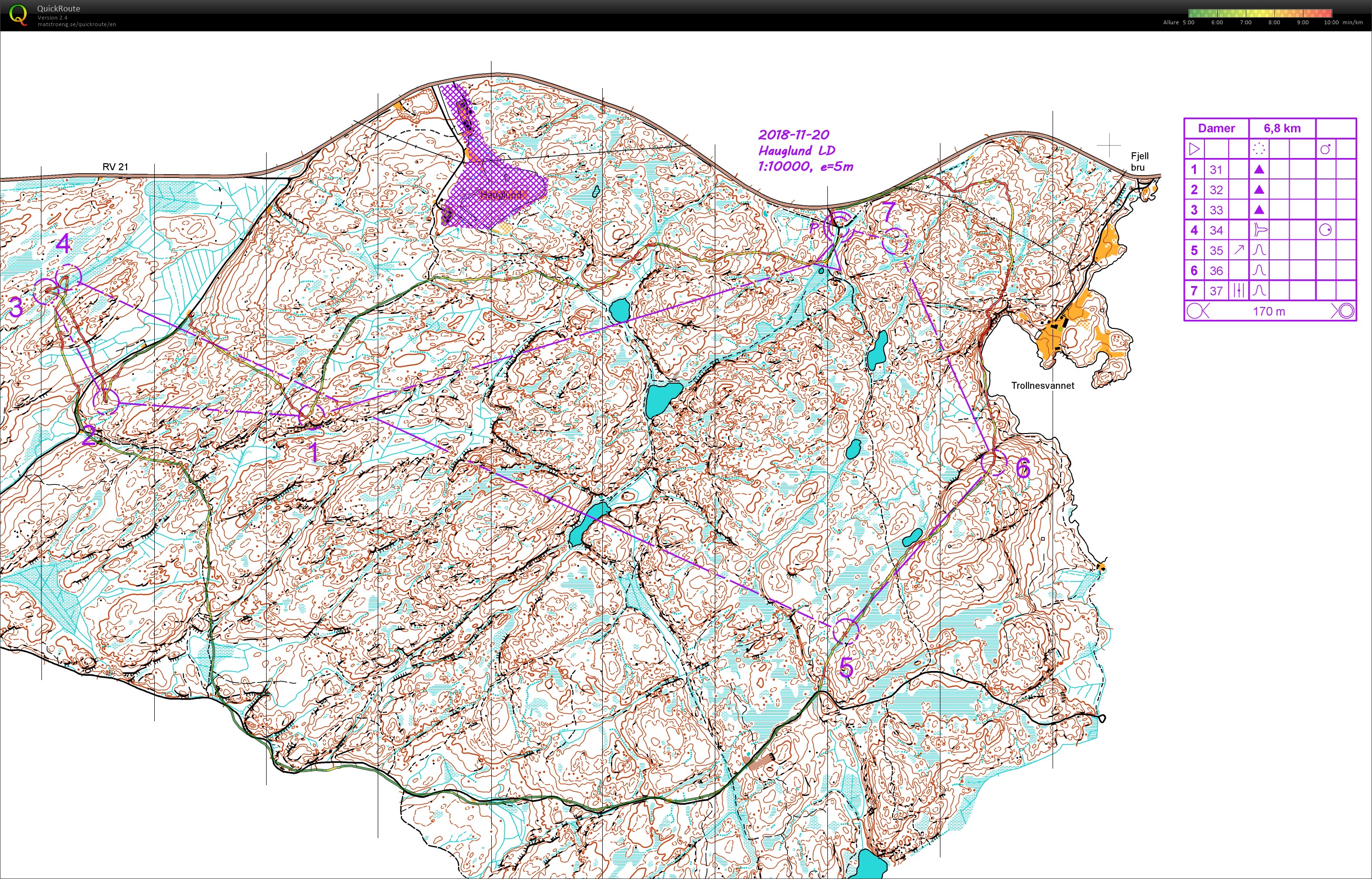 Hauglund LD (20-11-2018)