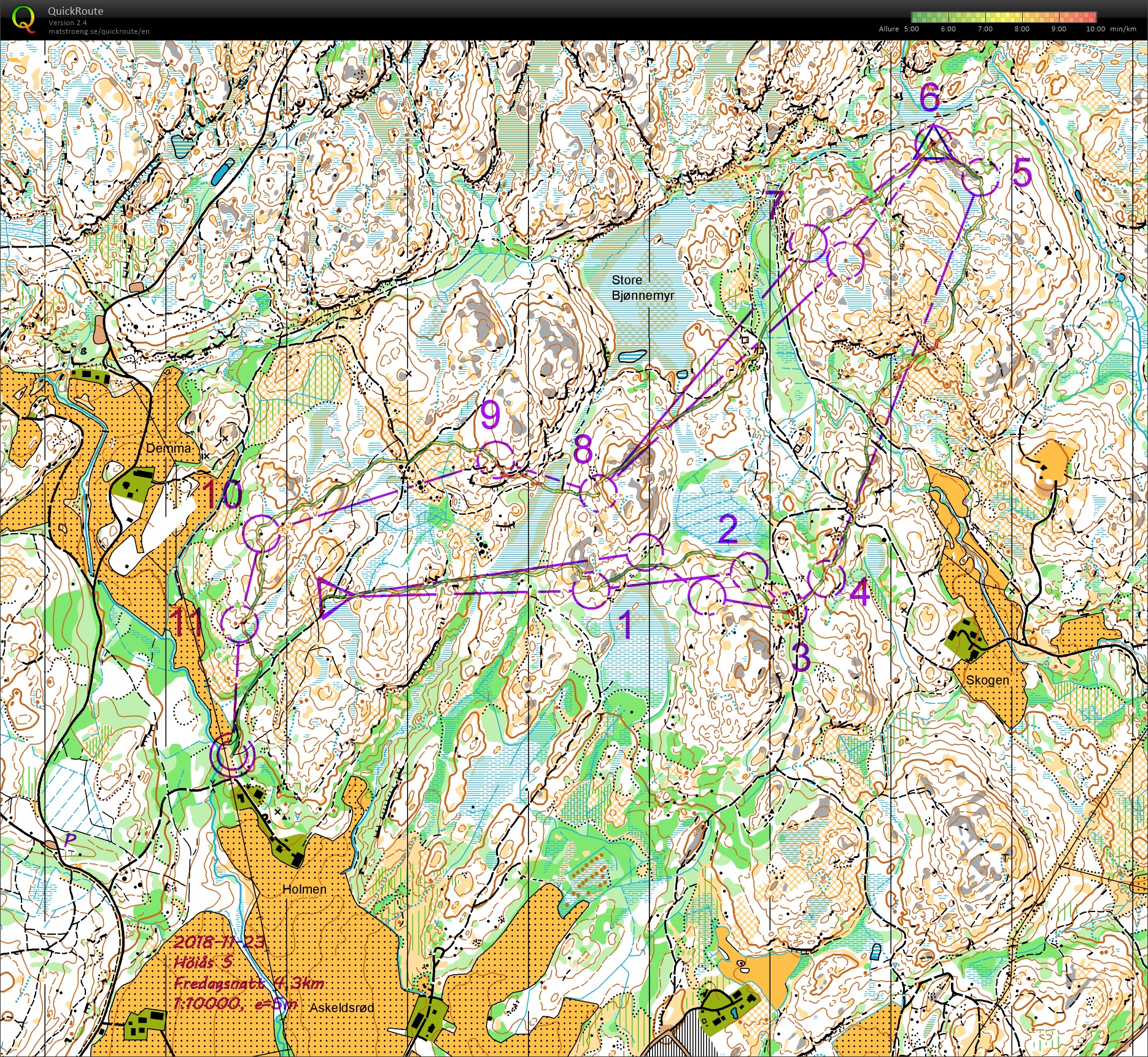 Høiås S fredagsnatt (23/11/2018)