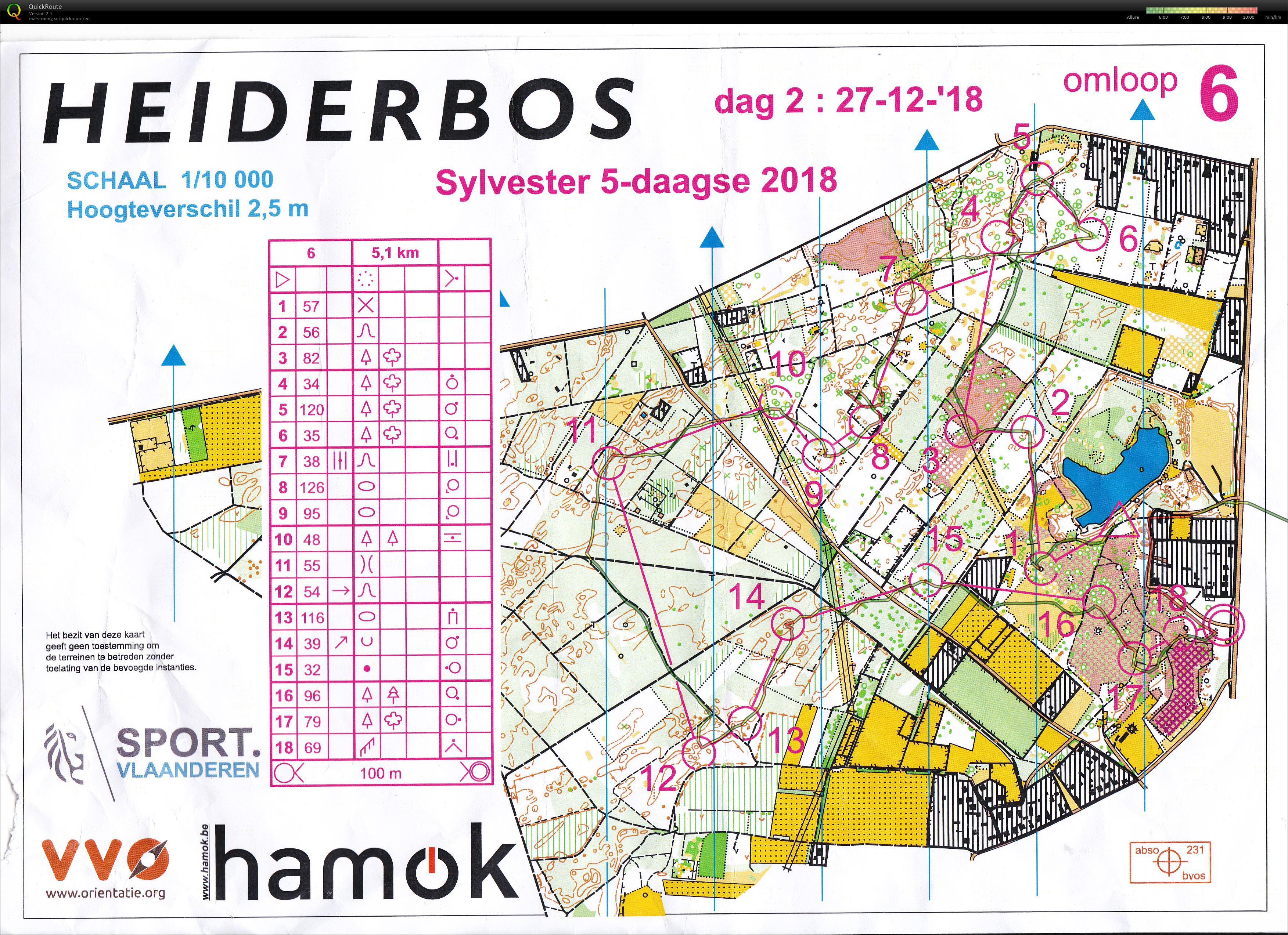 Sylverster 5 Days E2 (27-12-2018)