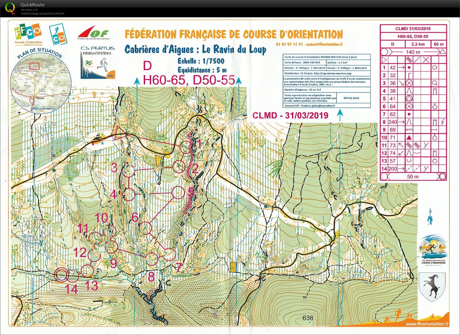 Championnat de ligue Moyenne Distance (31/03/2019)