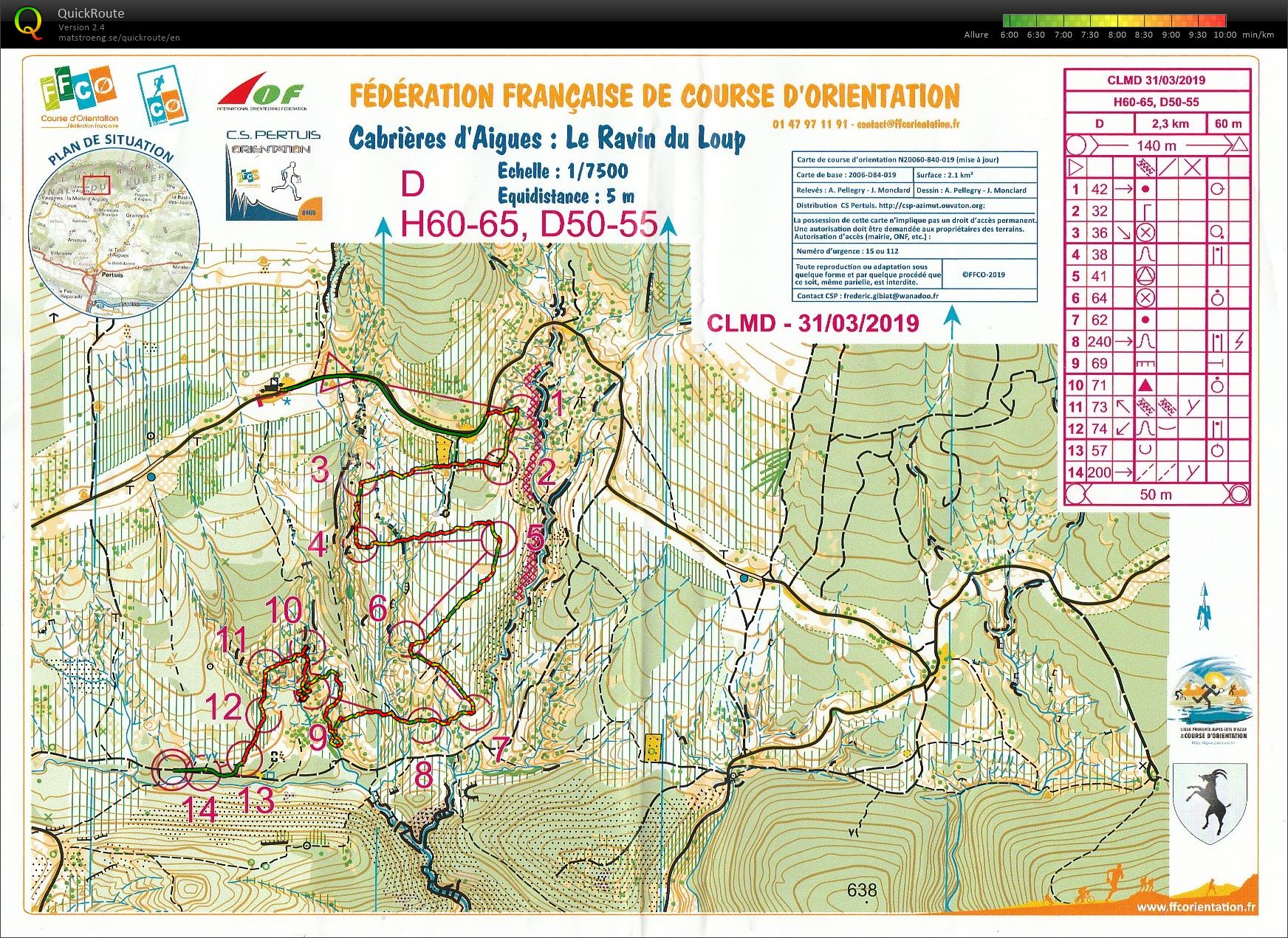 Championnat de ligue Moyenne Distance (31/03/2019)