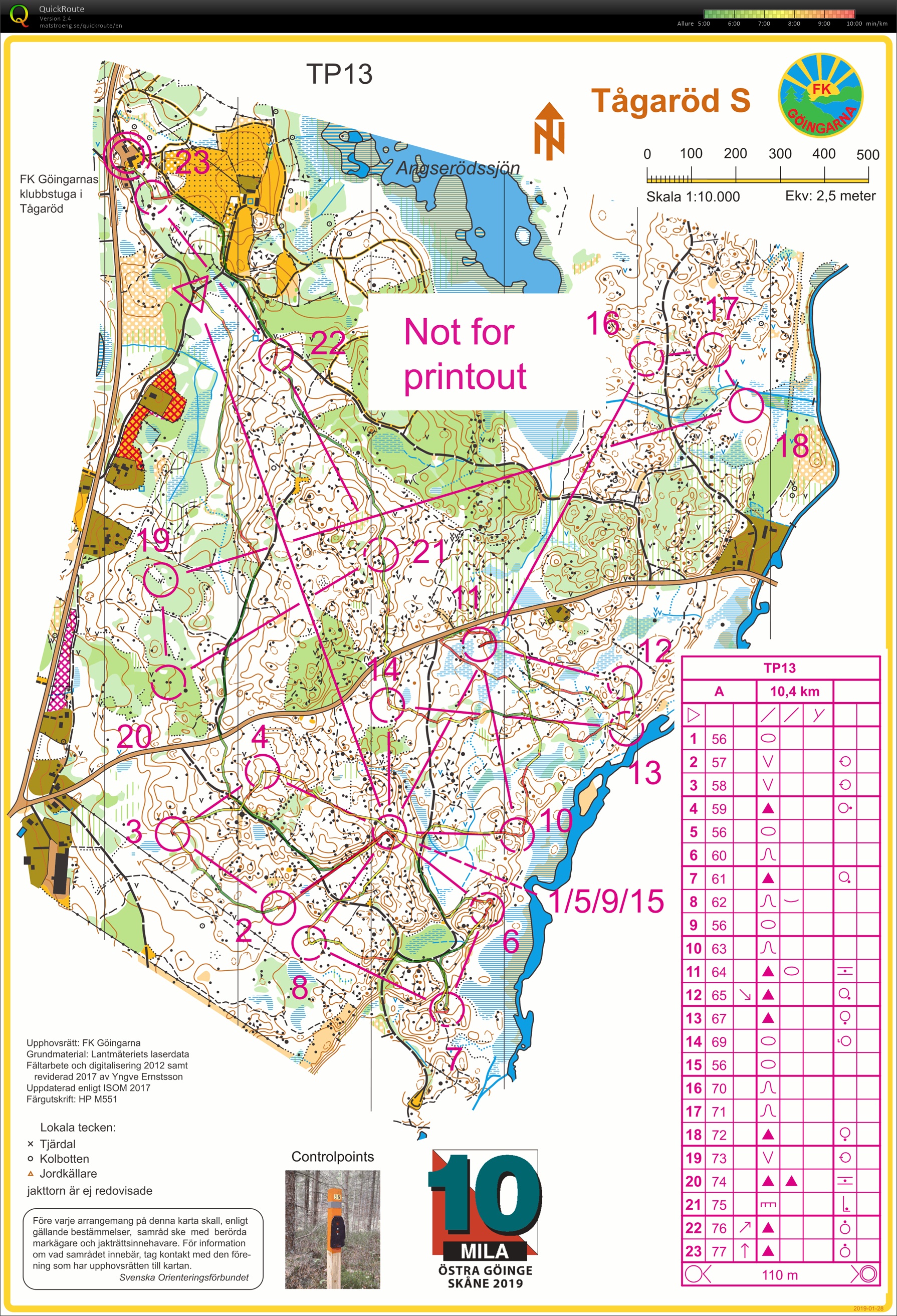 Stage HSK prépa 10mila (3) Tågaröd E. (29/03/2019)