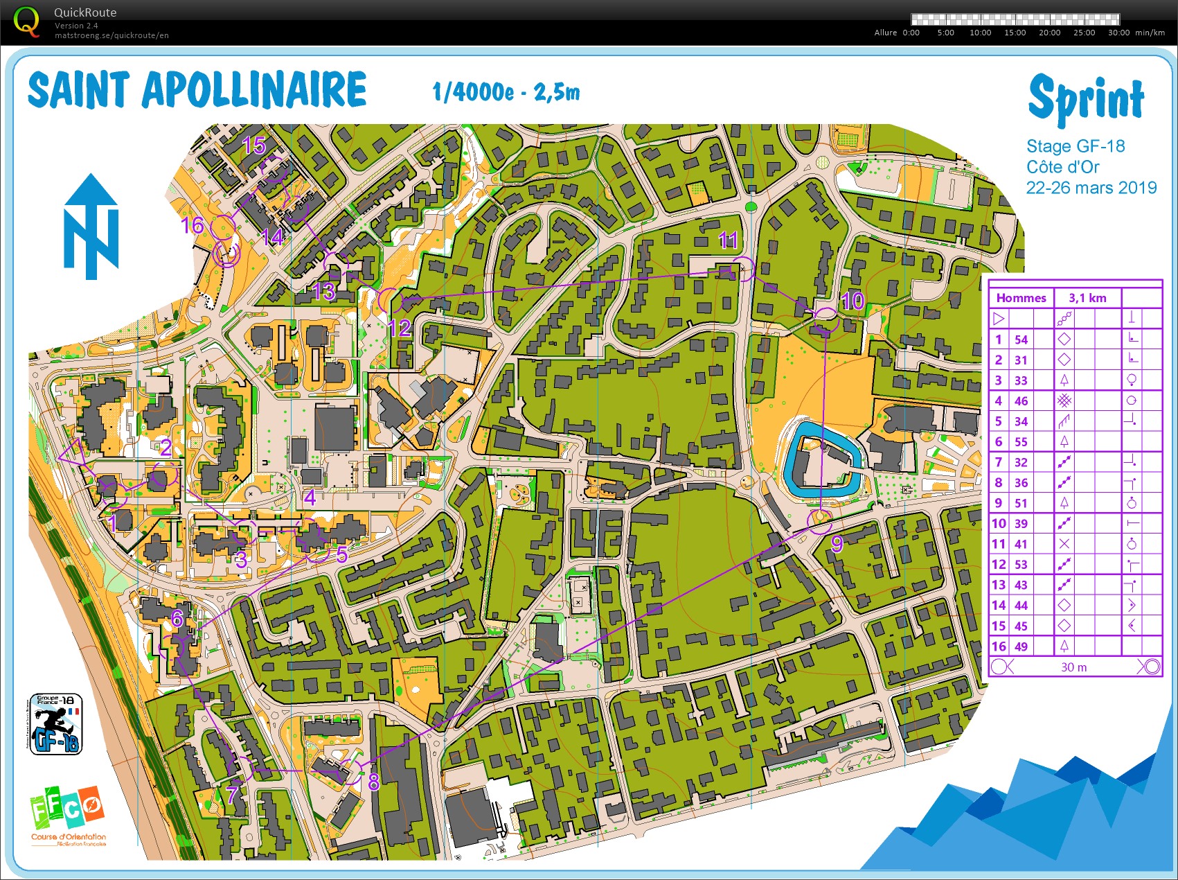 Stage gf-18 Dijon // (8) Sprint (26-03-2019)