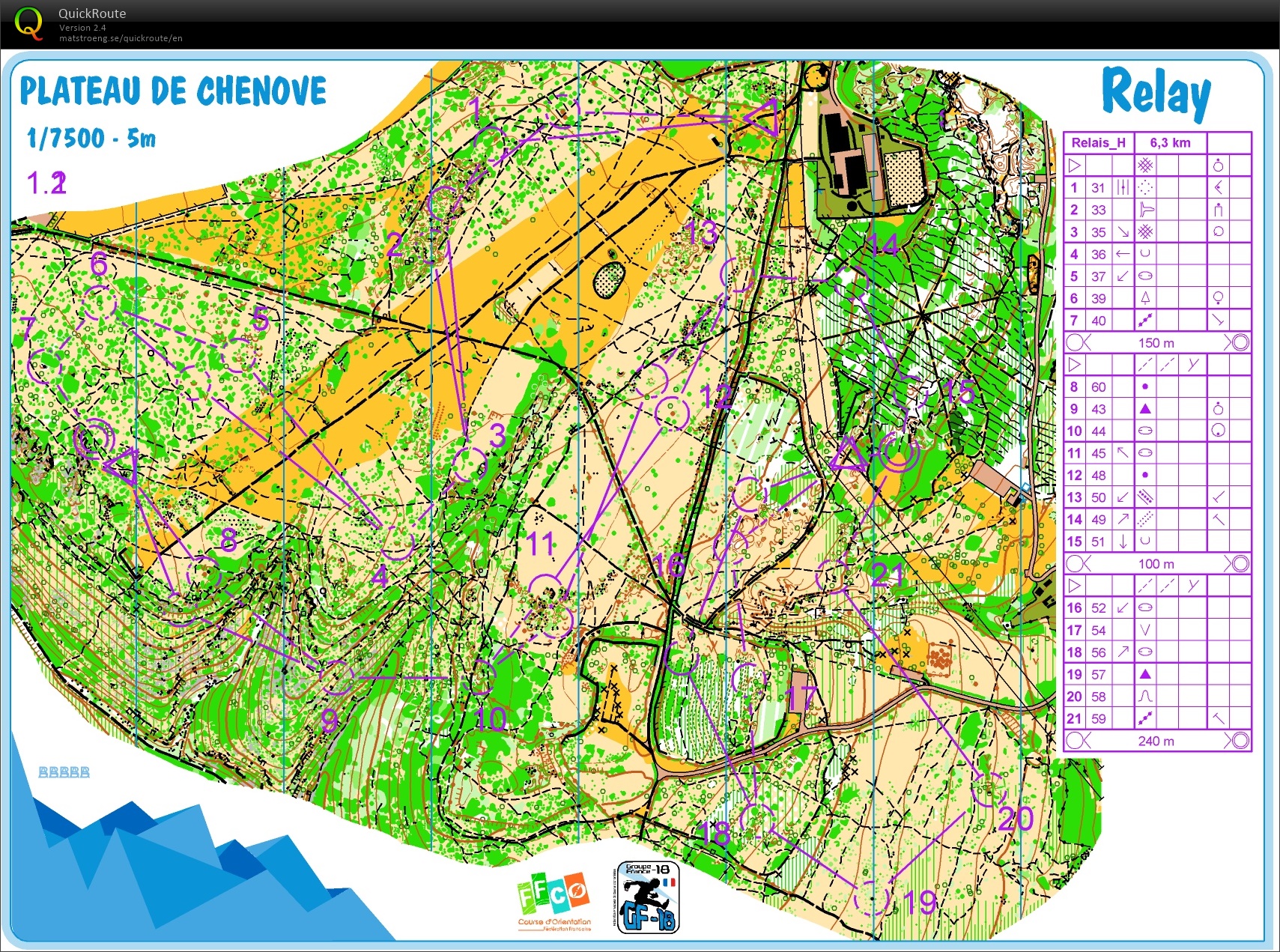 Stage gf-18 Dijon // (4) Relais Scénario (2019-03-24)