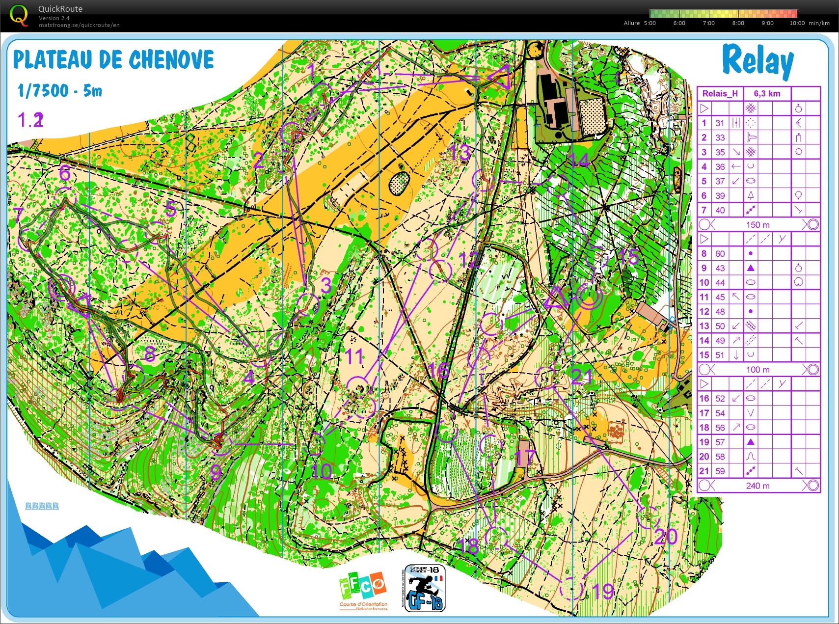 Stage gf-18 Dijon // (4) Relais Scénario (24.03.2019)