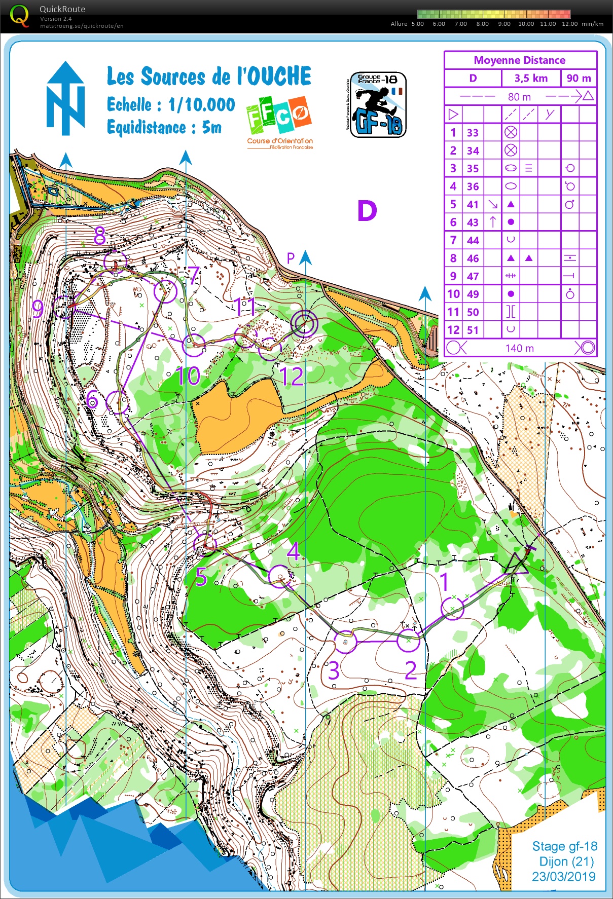 Stage gf-18 Dijon // (2) MD (2019-03-23)