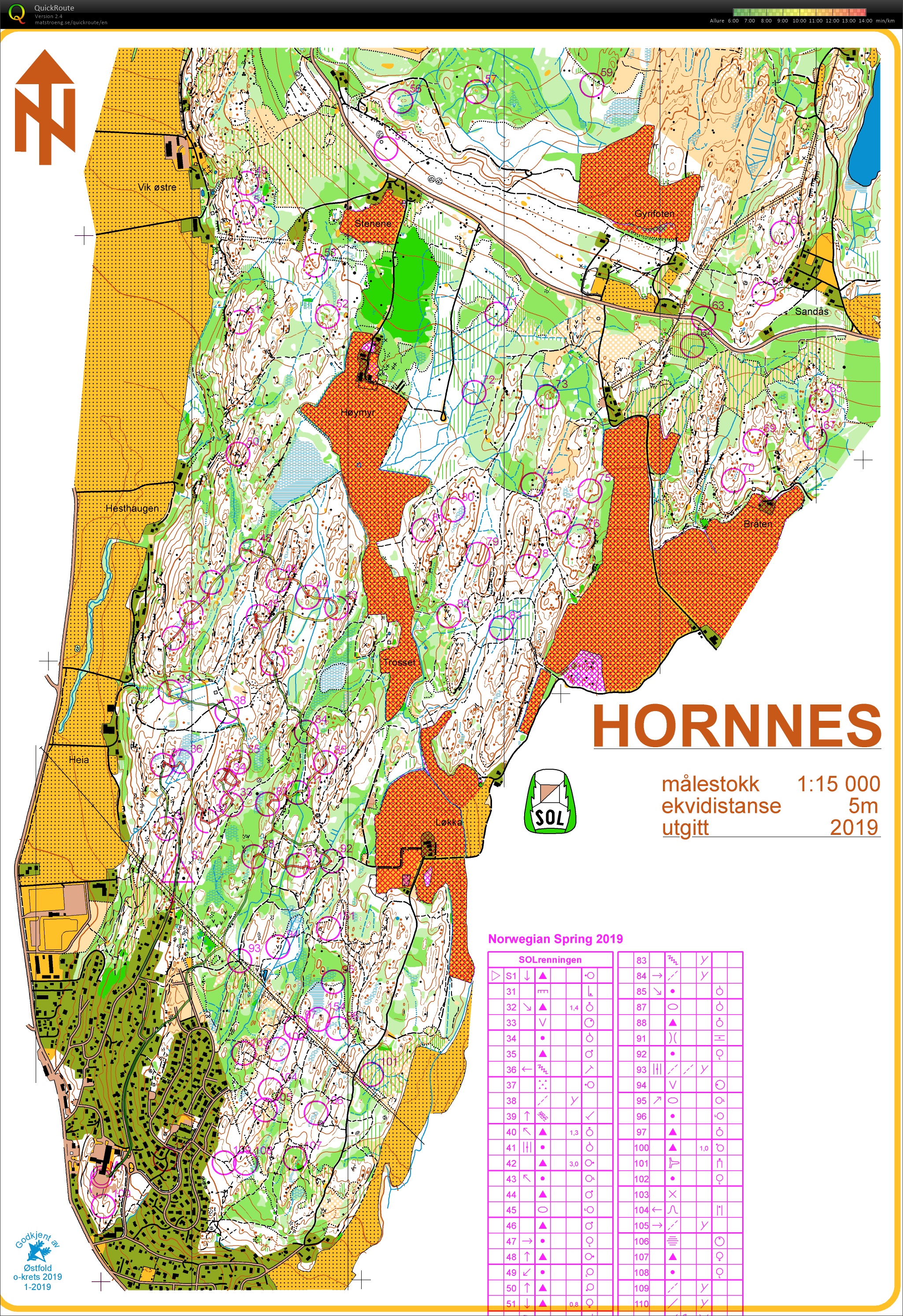 Norwegian Spring /// LD checking controls (07/04/2019)