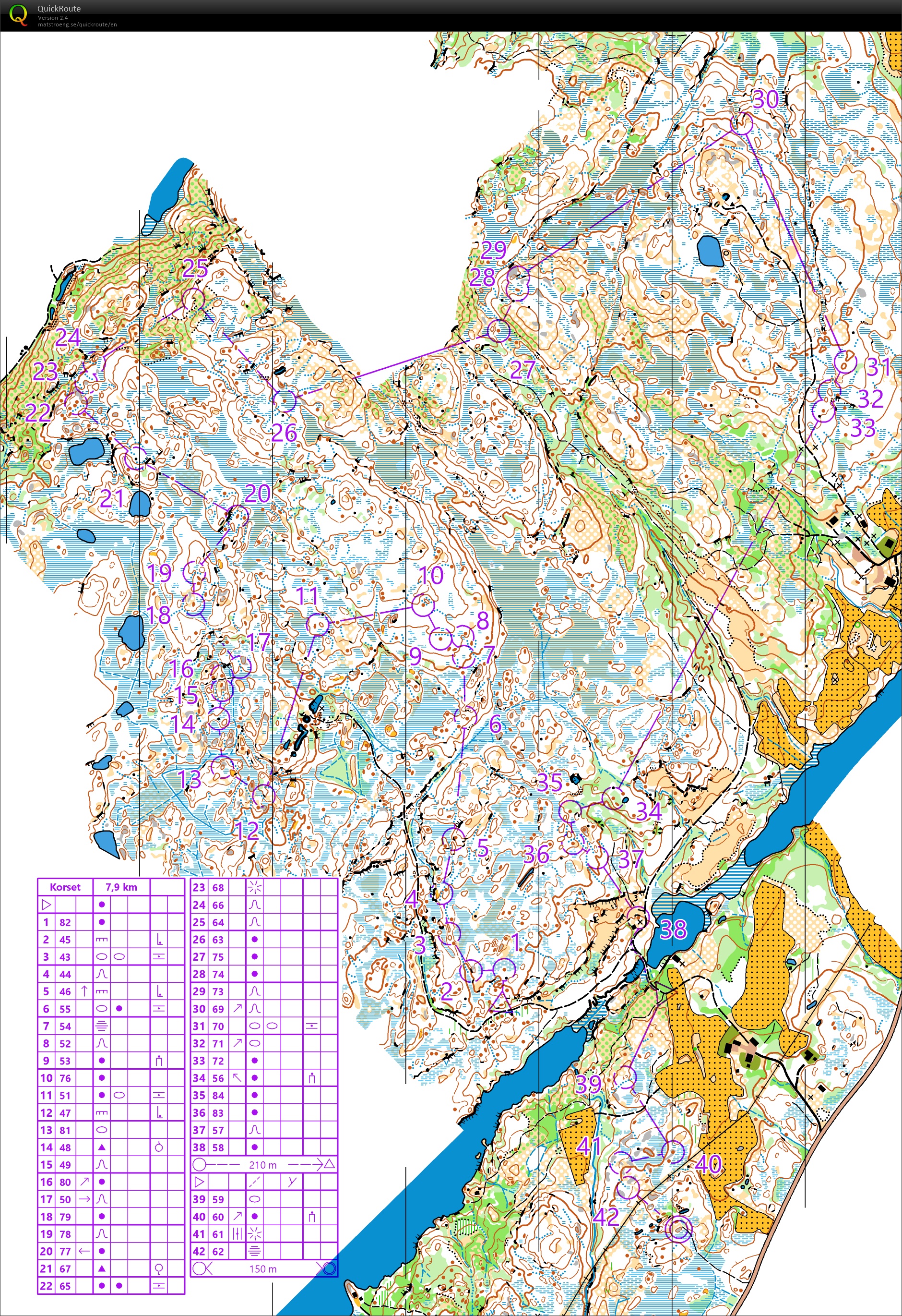 Team SWE /// Kjølasjøen (03-04-2019)