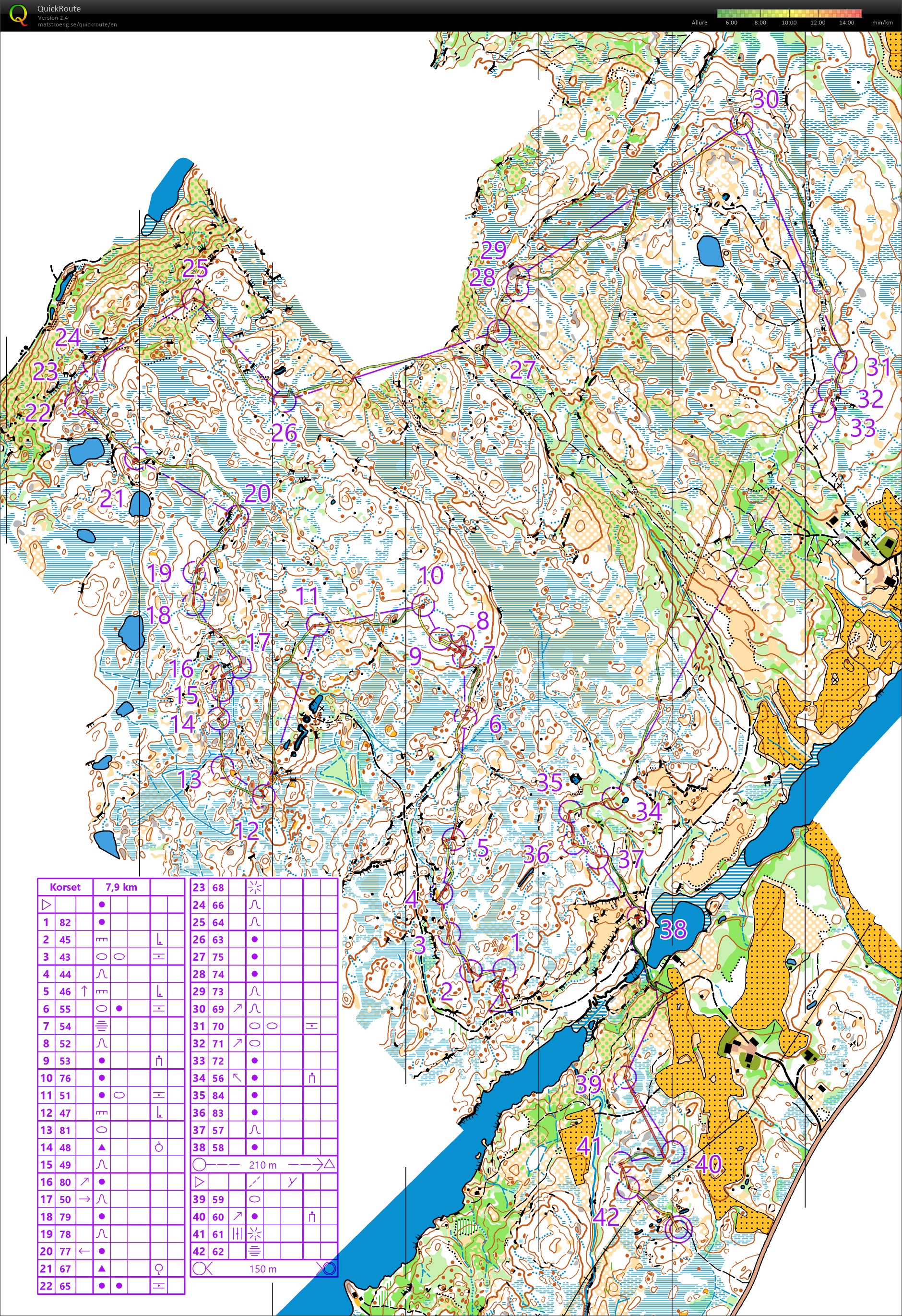 Team SWE /// Kjølasjøen (03.04.2019)