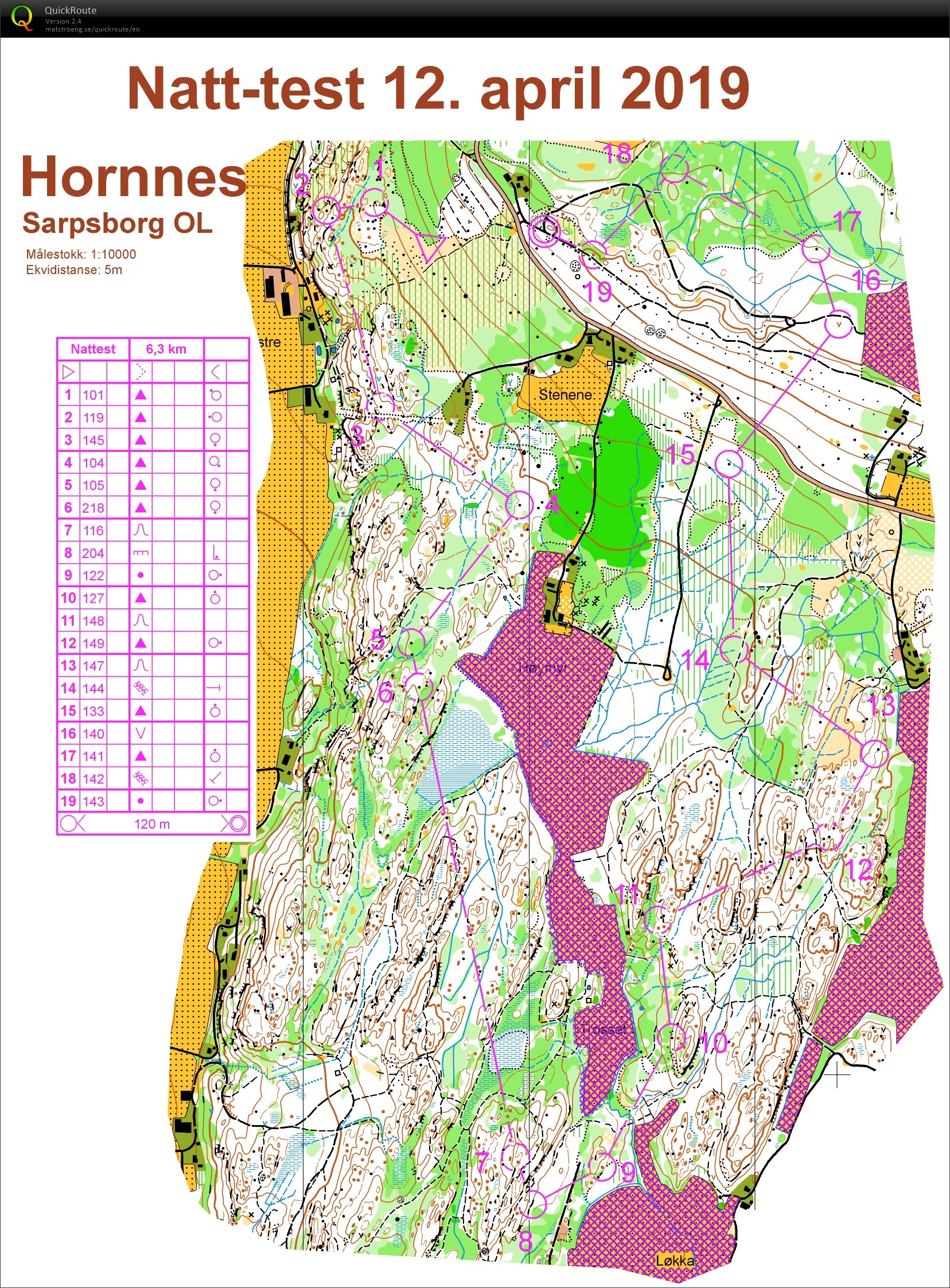 Hornnes 10mila-test (12/04/2019)