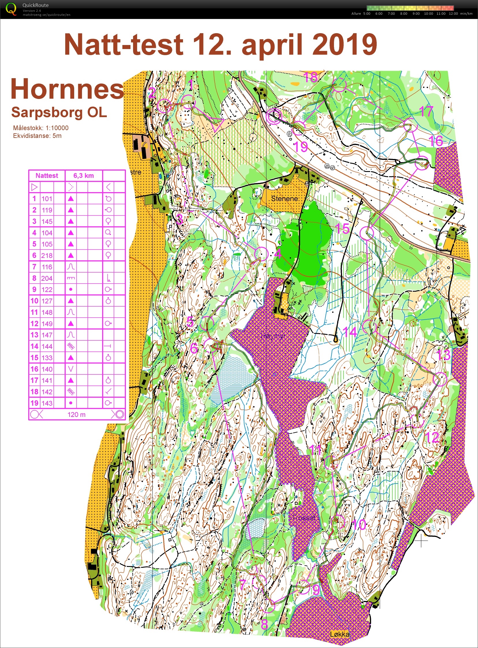 Hornnes 10mila-test (12/04/2019)