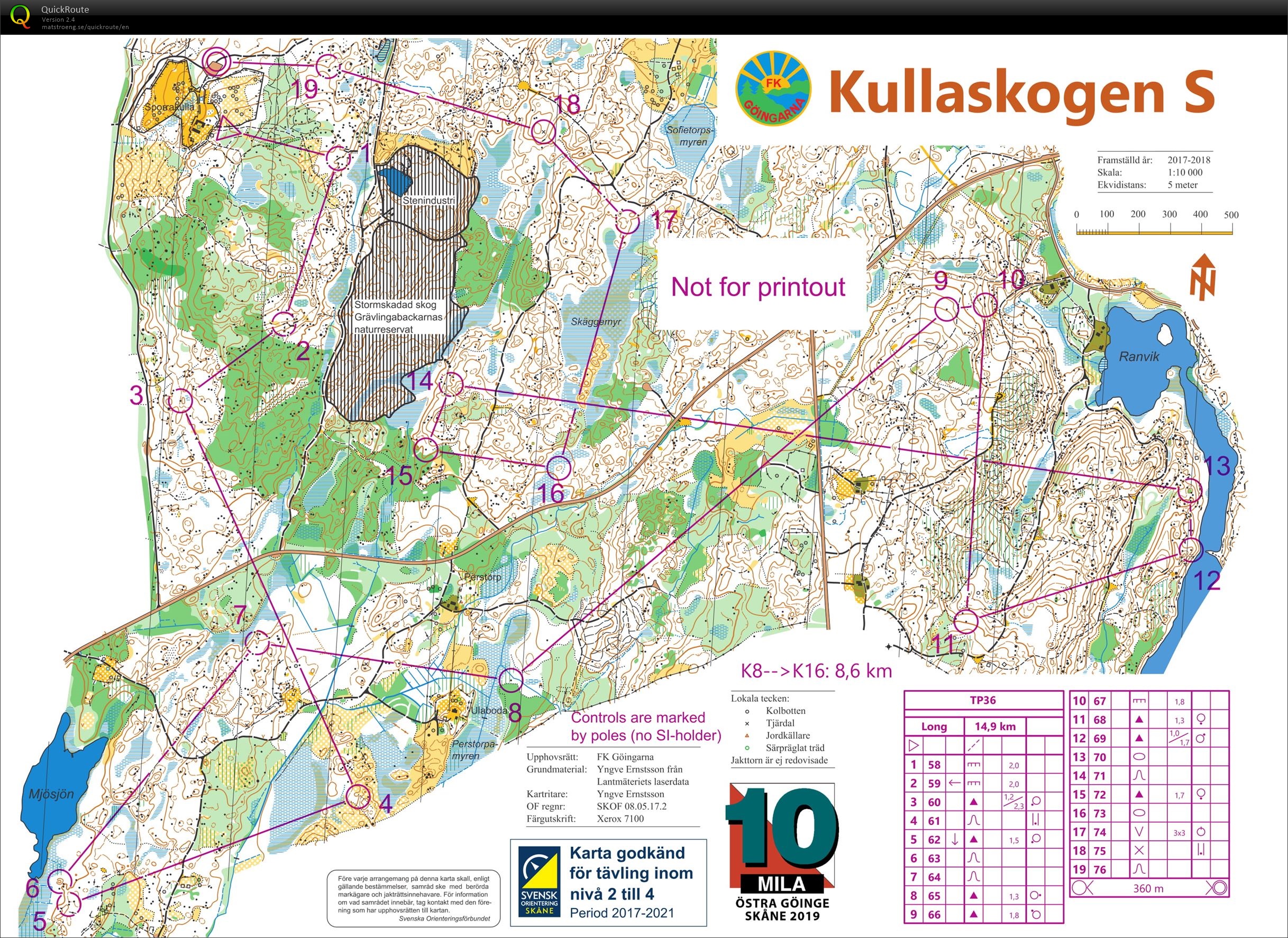 10mila träning (2) (26-04-2019)