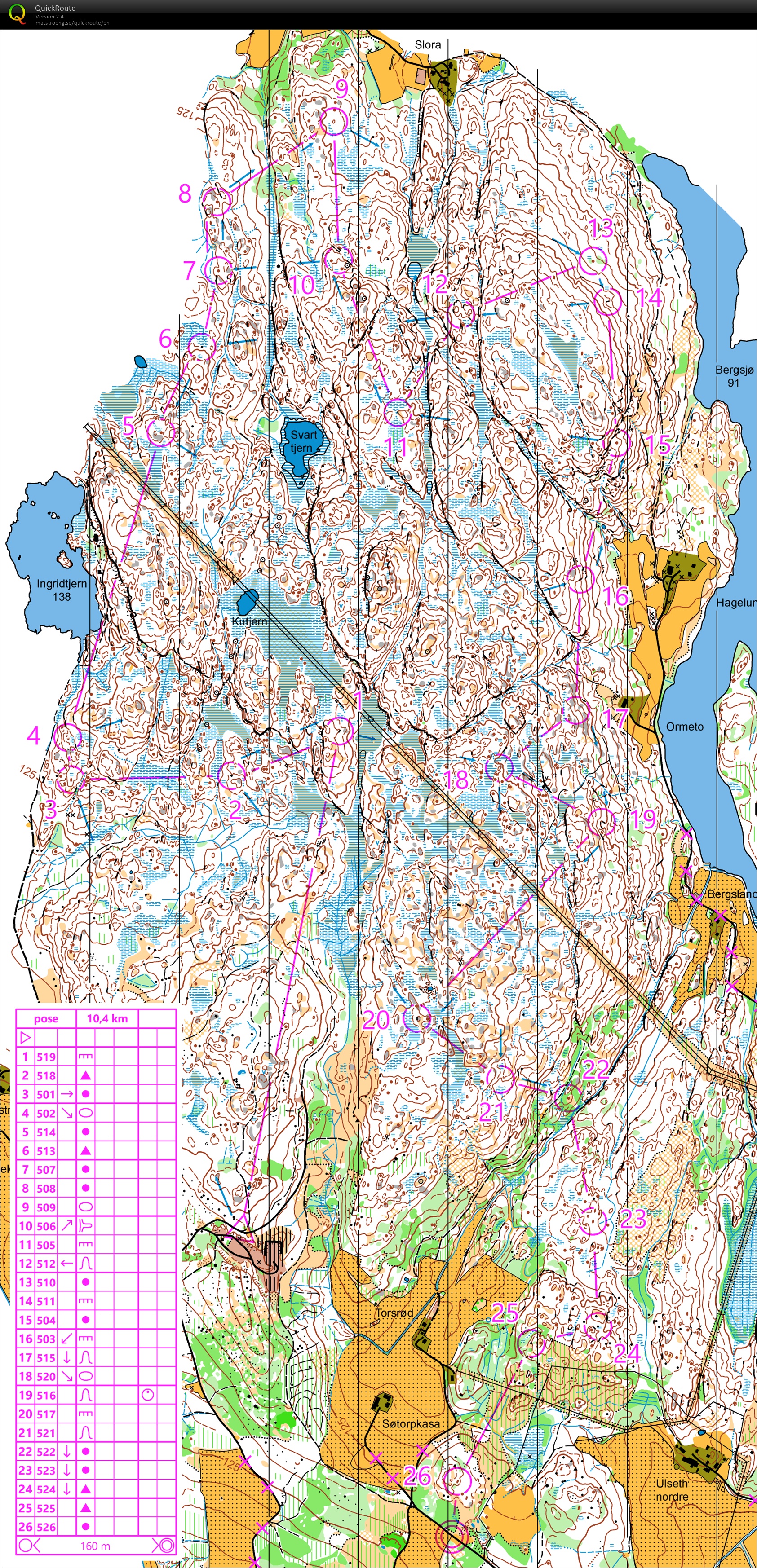 Pose FRA // Akselås (LD) (14/05/2019)
