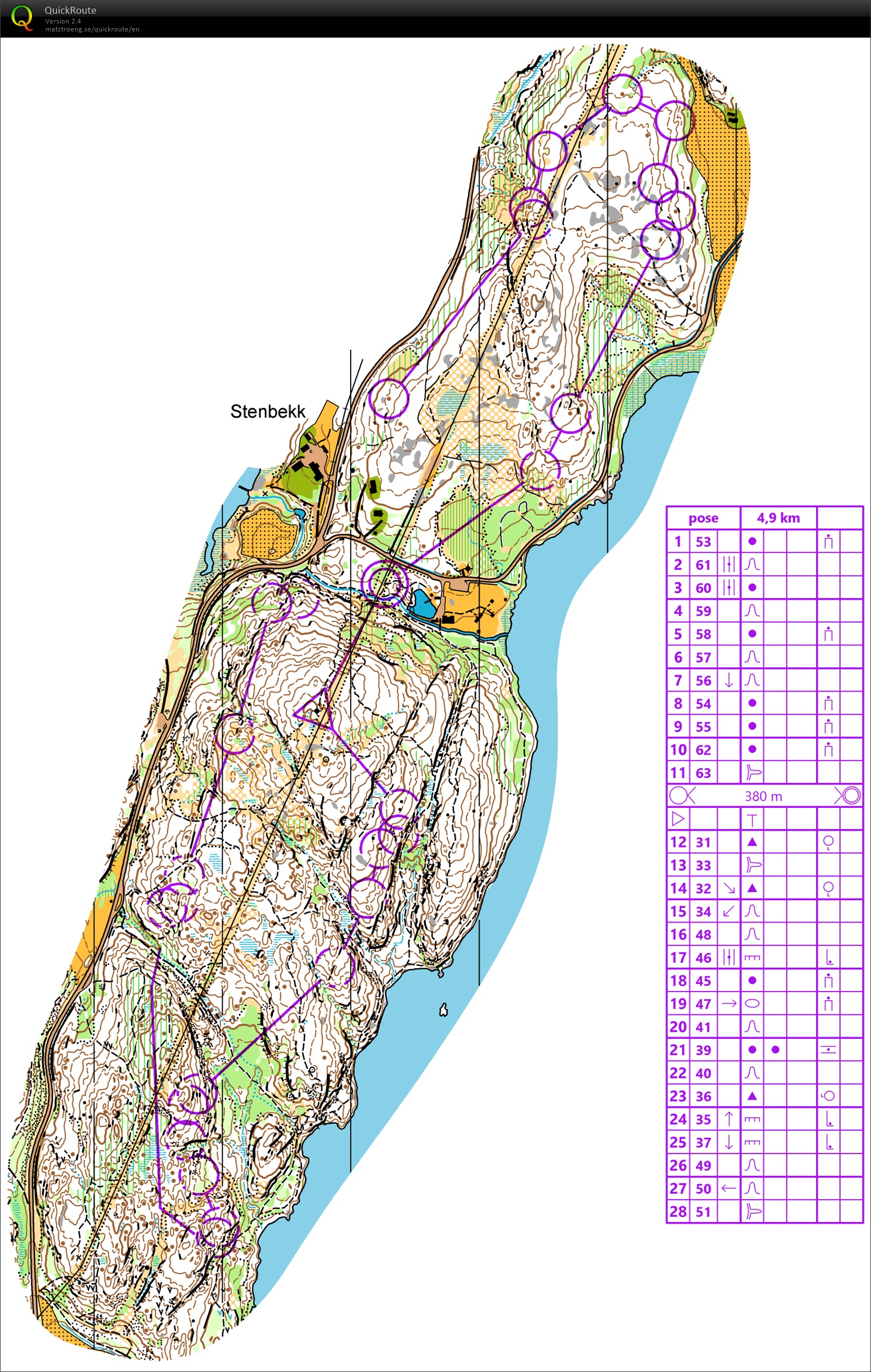 Pose SWE // Stenbekk (B, C) (2019-05-19)