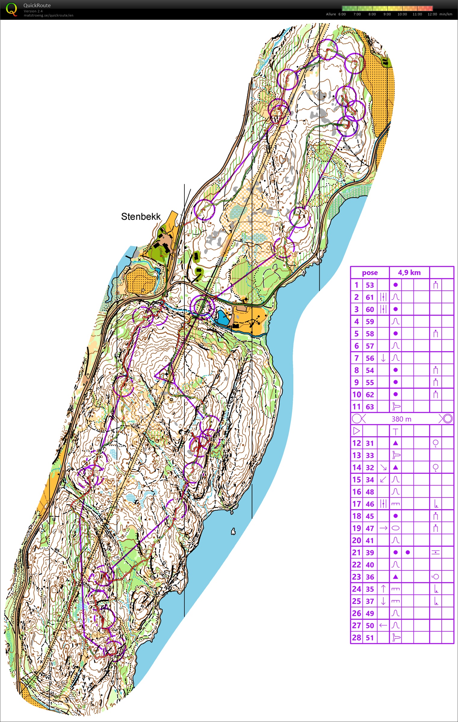 Pose SWE // Stenbekk (B, C) (2019-05-19)