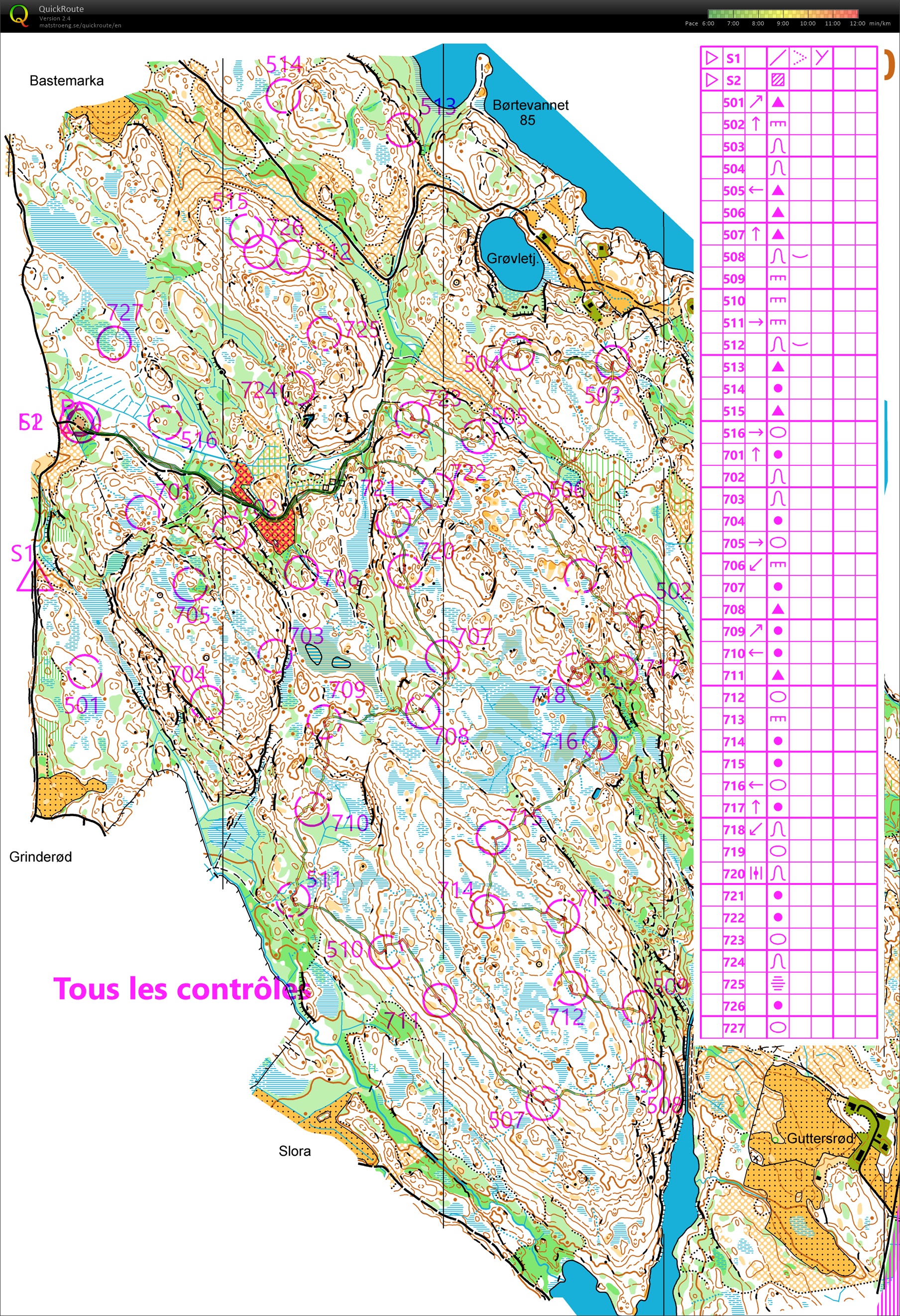 Stage prépa WOC // pose model LD (Guttersrød) (04-07-2019)