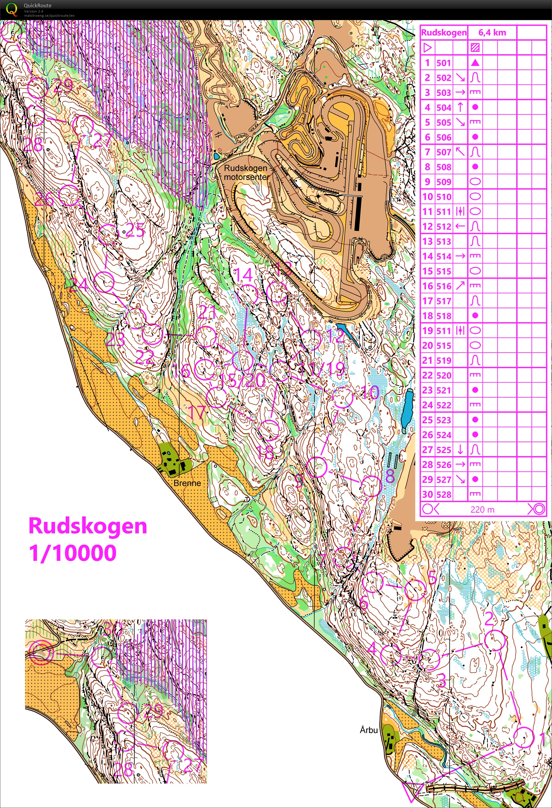 Stage prépa WOC // pose MD Rudskogen (04.07.2019)