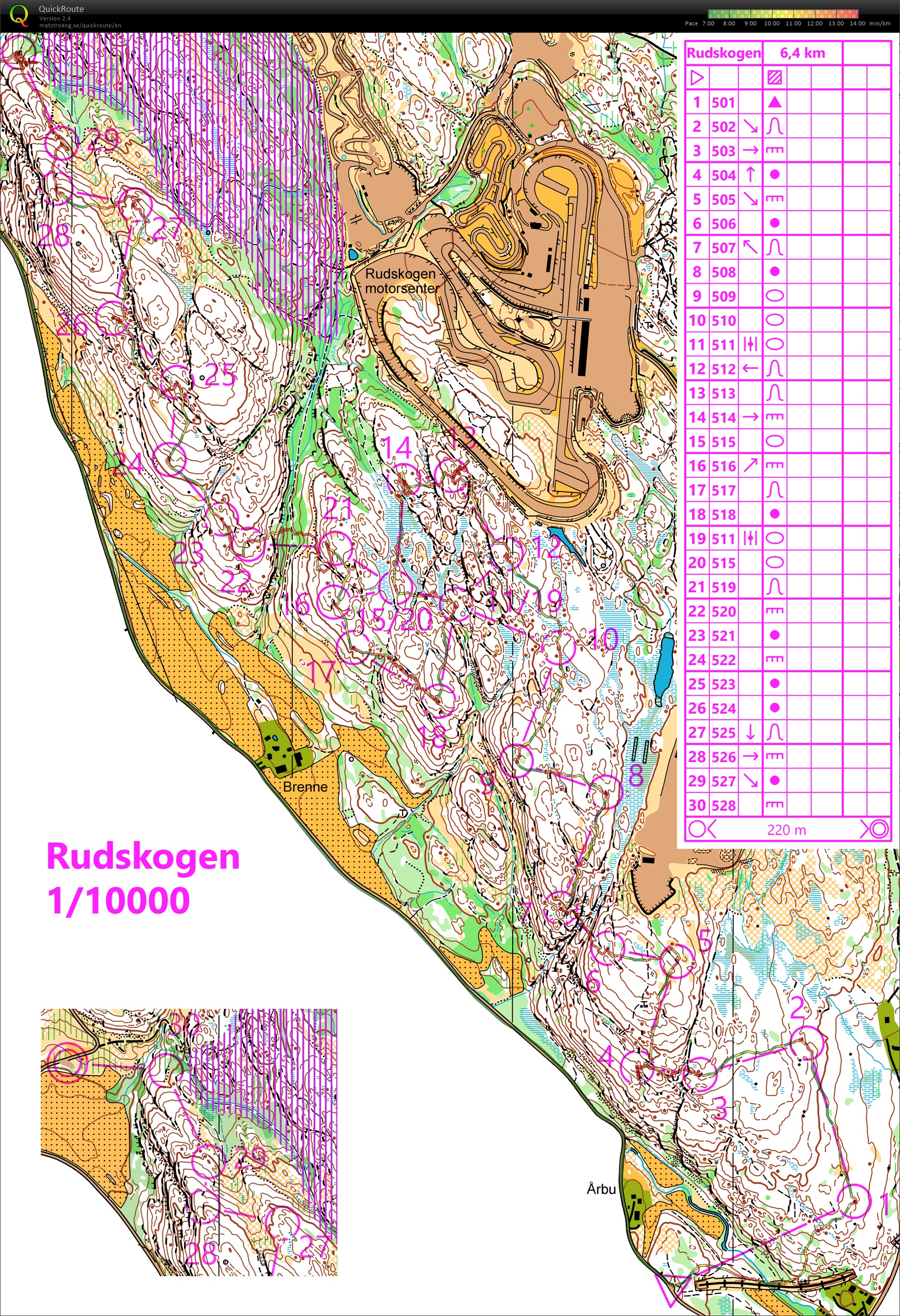 Stage prépa WOC // pose MD Rudskogen (04-07-2019)