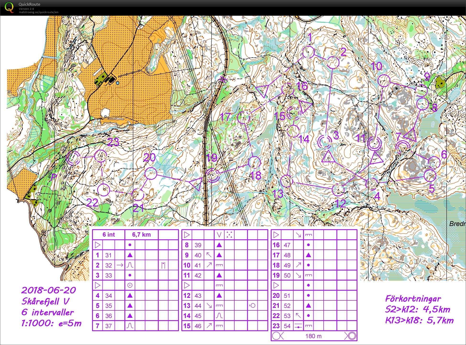 WOC2019 training // Skårefjell 6 intervaller (18/07/2019)